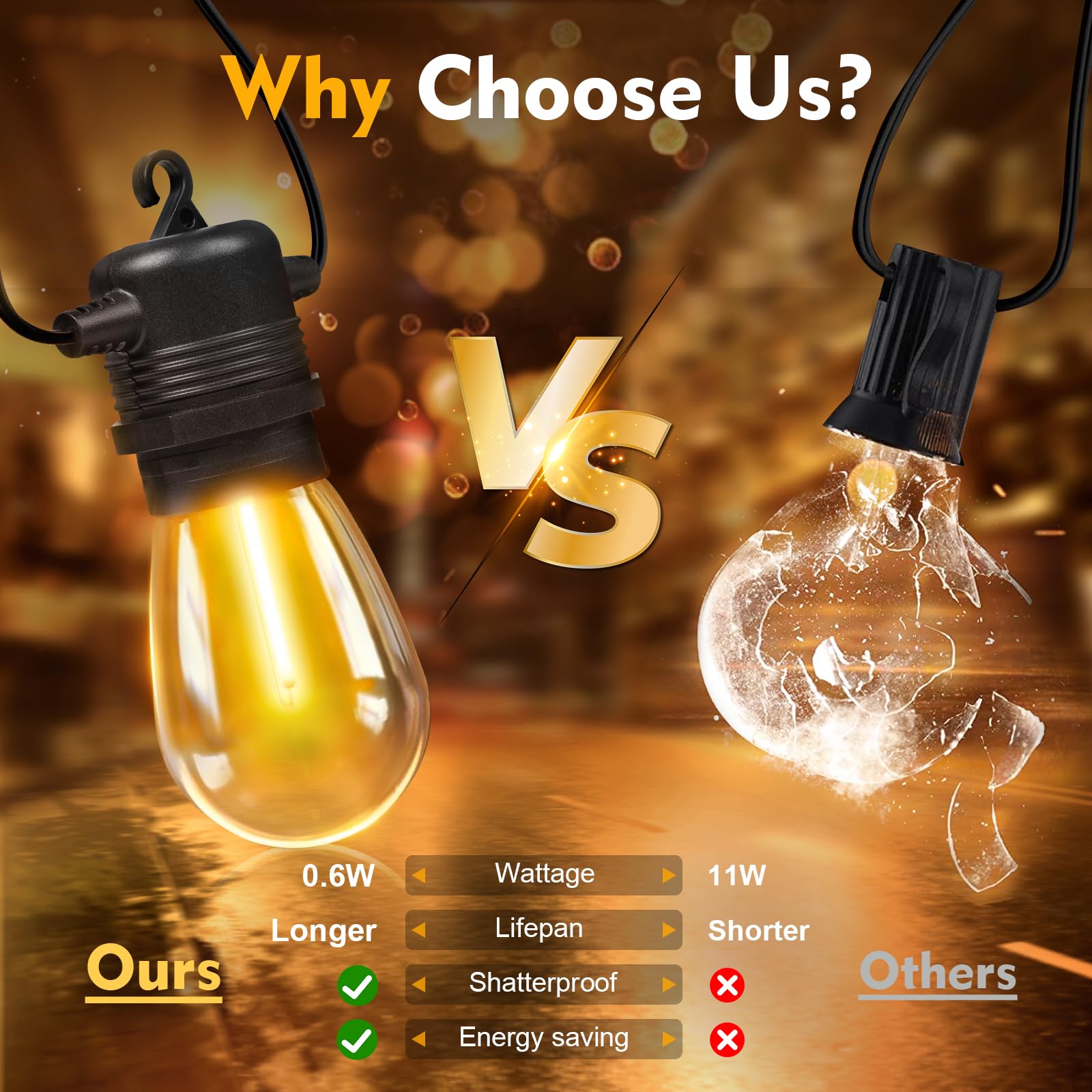 Gvvoohome 24 Pack Led S14 Replacement Light Bulbs, Waterproof 1W Vintage Edison Bulbs For Outdoor Patio Backyard String Lights, Dimmable, E26 Regular Medium Screw Base, 2200K Warm White