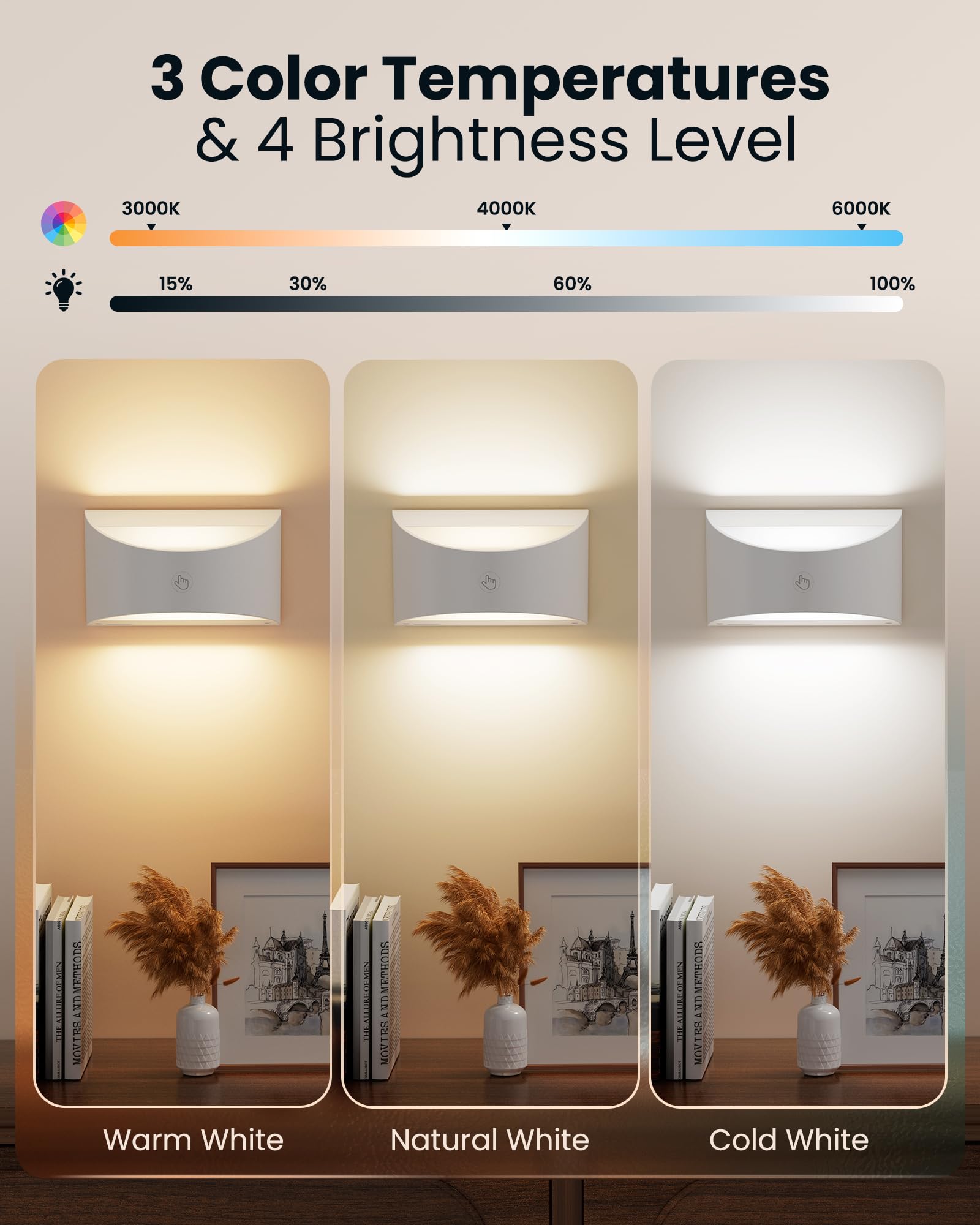 Brightown Battery Powered Wall Sconces Set Of Two  Rechargeable Magnetic Wall Sconce With Remote Control  3 Colors Wireless Up And Down Wall Mount Light For Hallway Bedroom Bedside Living Room(White)