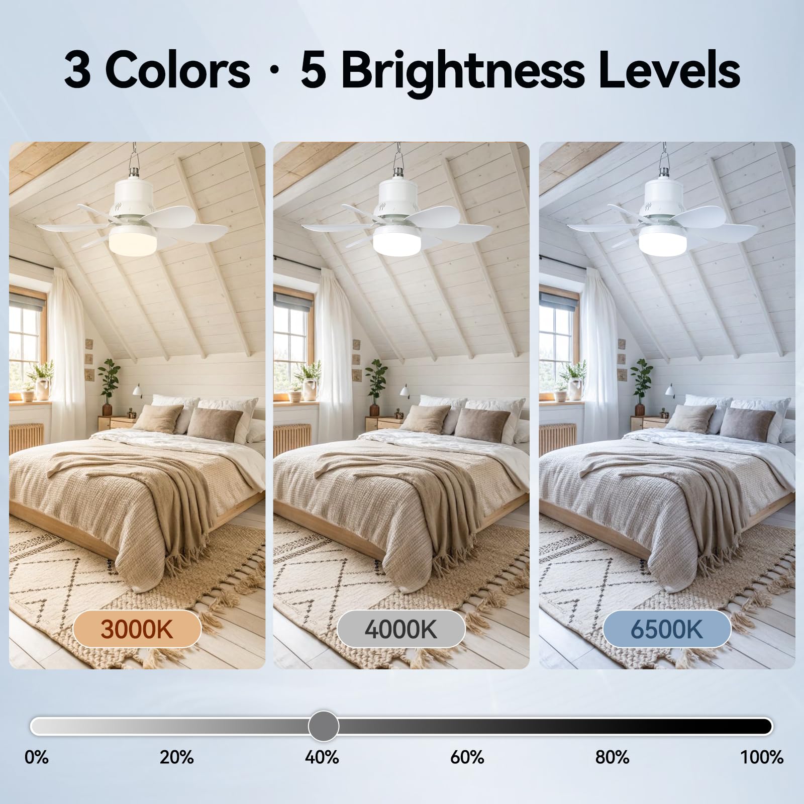 Solar Powered Ceiling Fan with Light, Dual USB-C/Solar Charging, 18.5 Quiet Outdoor Hanging Fan Light with Timer, 3 Speed/3CCT,