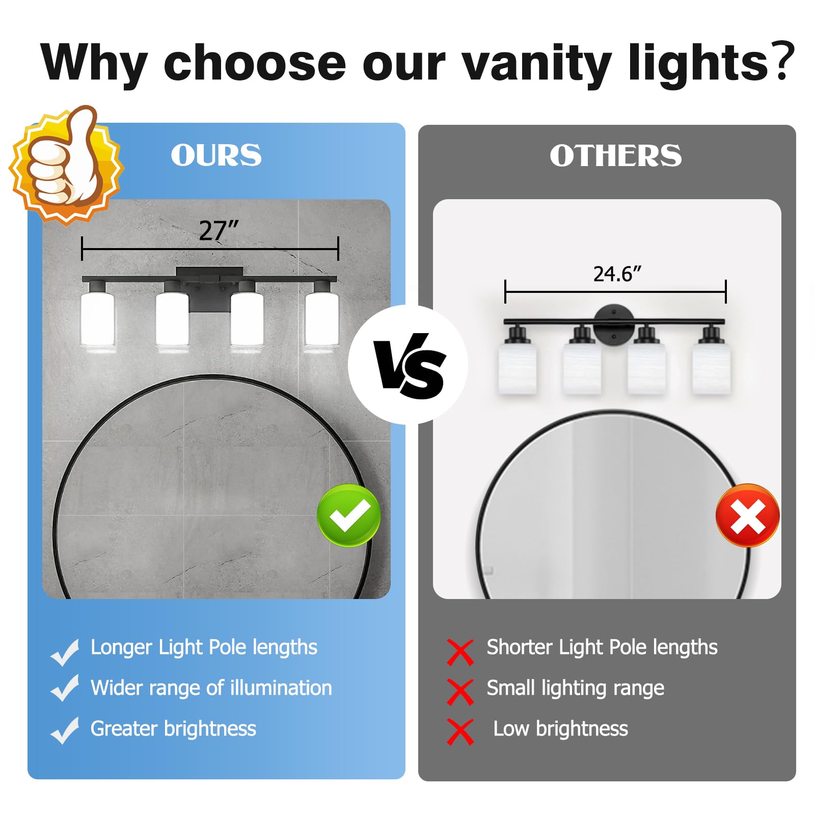 Black Bathroom Light Fixtures Over Mirror, 4 Lights Matte Black Vanity Lights, Modern Black Bathroom Vanity Lights With White Glass And Clear Glass Shades, Bath Wall Sconces Lighting For Living Room