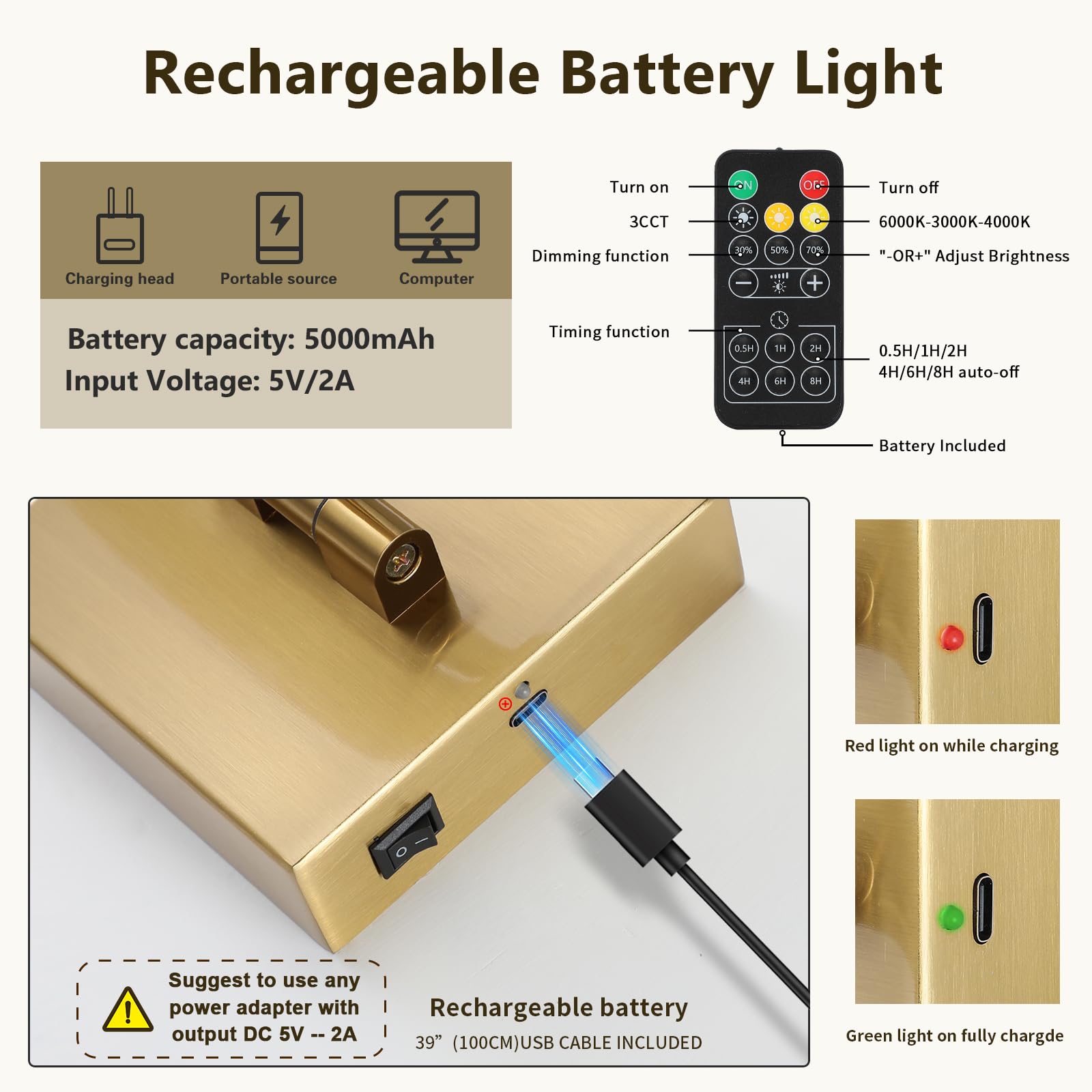 Joosenhouse Battery Operated Picture Lights For Wall Rechargeable Art Lighting For Paintings Wireless Gallery Lights With Remote