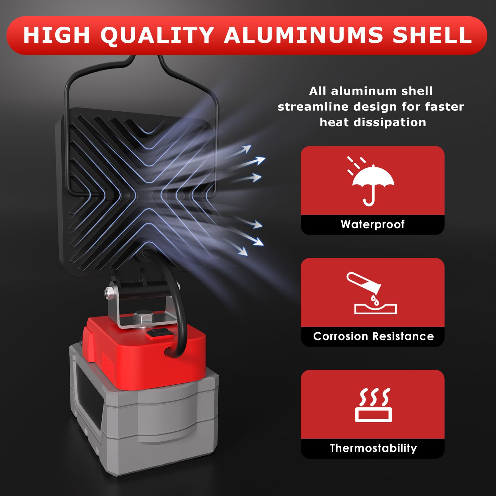 LANKA 90W LED Work Light - 9000LM Cordless, USB & Type C, 180° Adjustable, Compatible with Milwaukee M18, 1 Pack