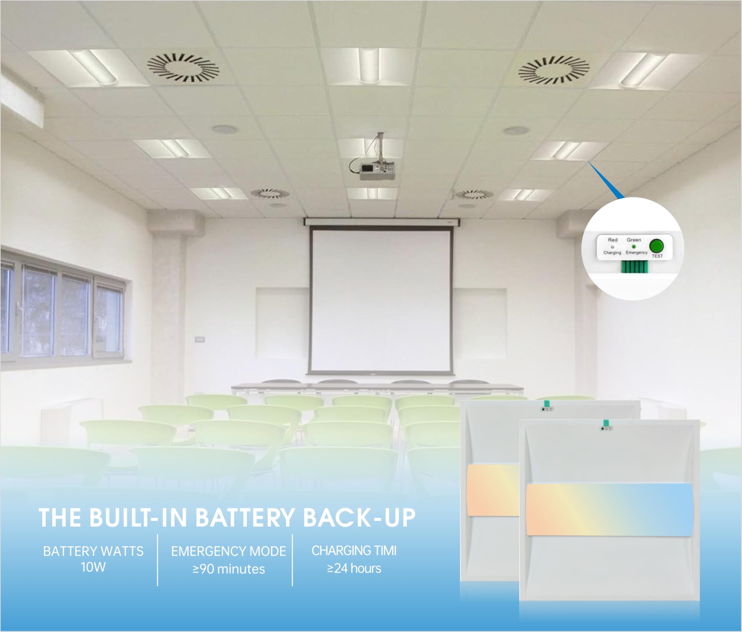 Led Energy Plus 2X2 Ft Dimmable Led Troffer Light 40W, 5200 Lumens, Emergency Backup,