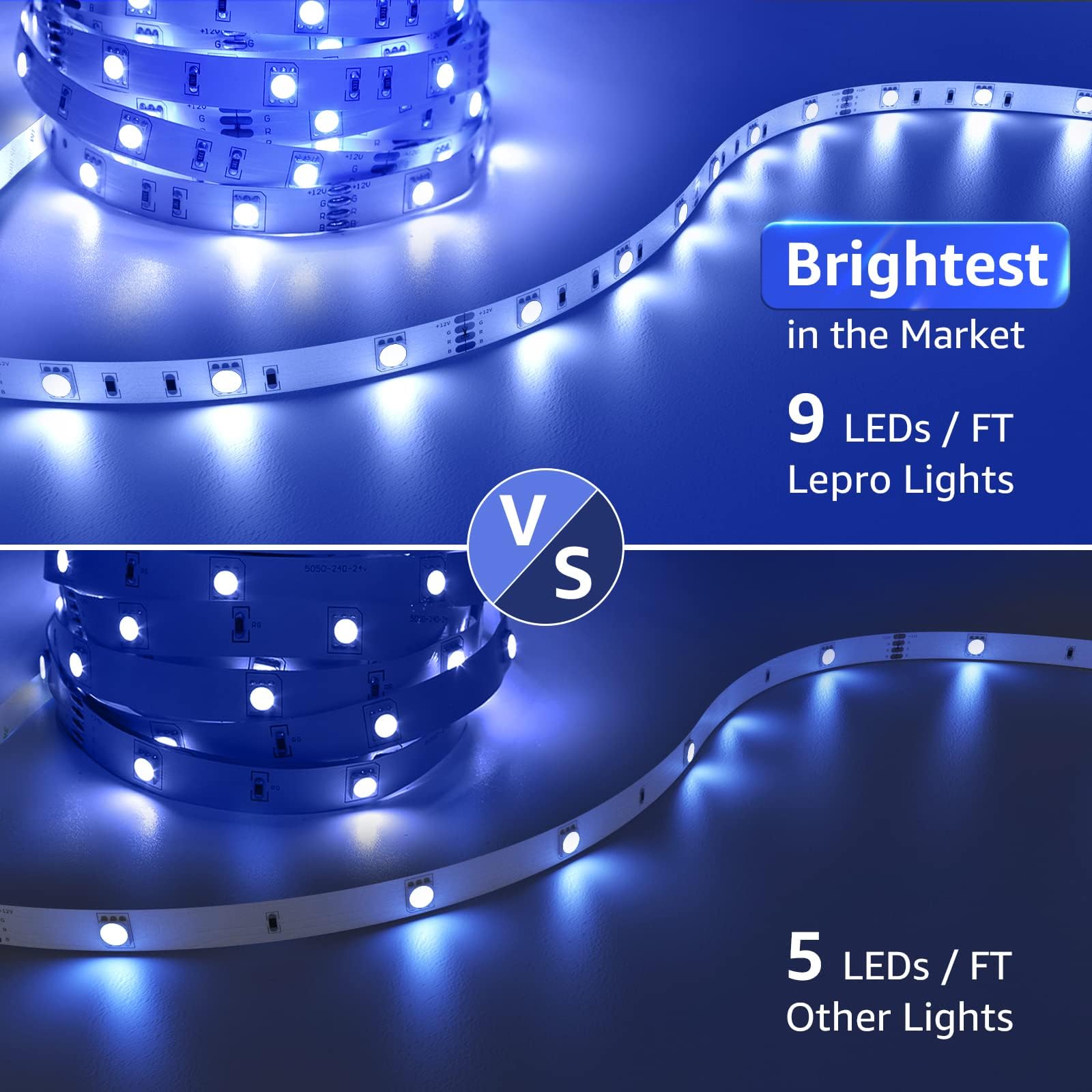 Lepro RGB LED Strip Lights, 16.4ft Flexible 5050 SMD Rope Light with Remote, Christmas Decor, 24V Power Supply