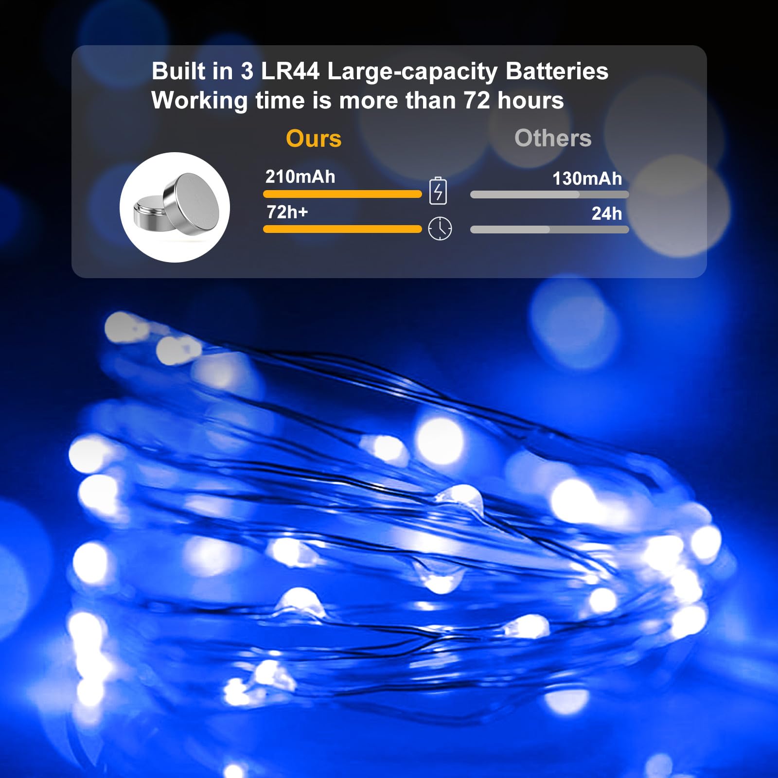 pozzolanas 24 Pack LED Fairy Lights - Waterproof Battery Operated String Lights, 20 LEDs, Purple & Blue, Model D3-23DC