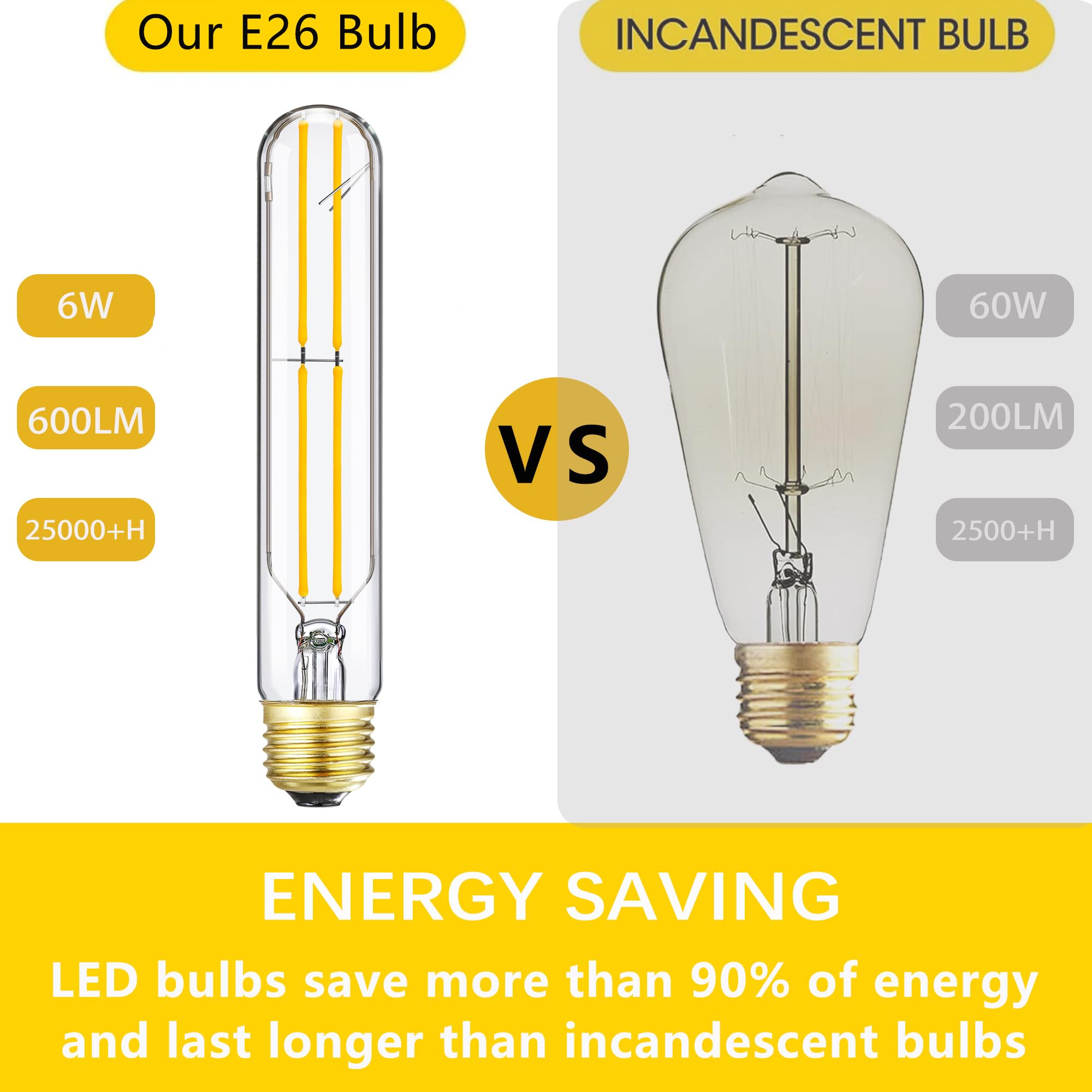 HOMOSUM 7.3 E26 LED Dimmable Bulb, 6W 60W Equivalent, Warm White 2700K, 600LM, T10 for Rustic