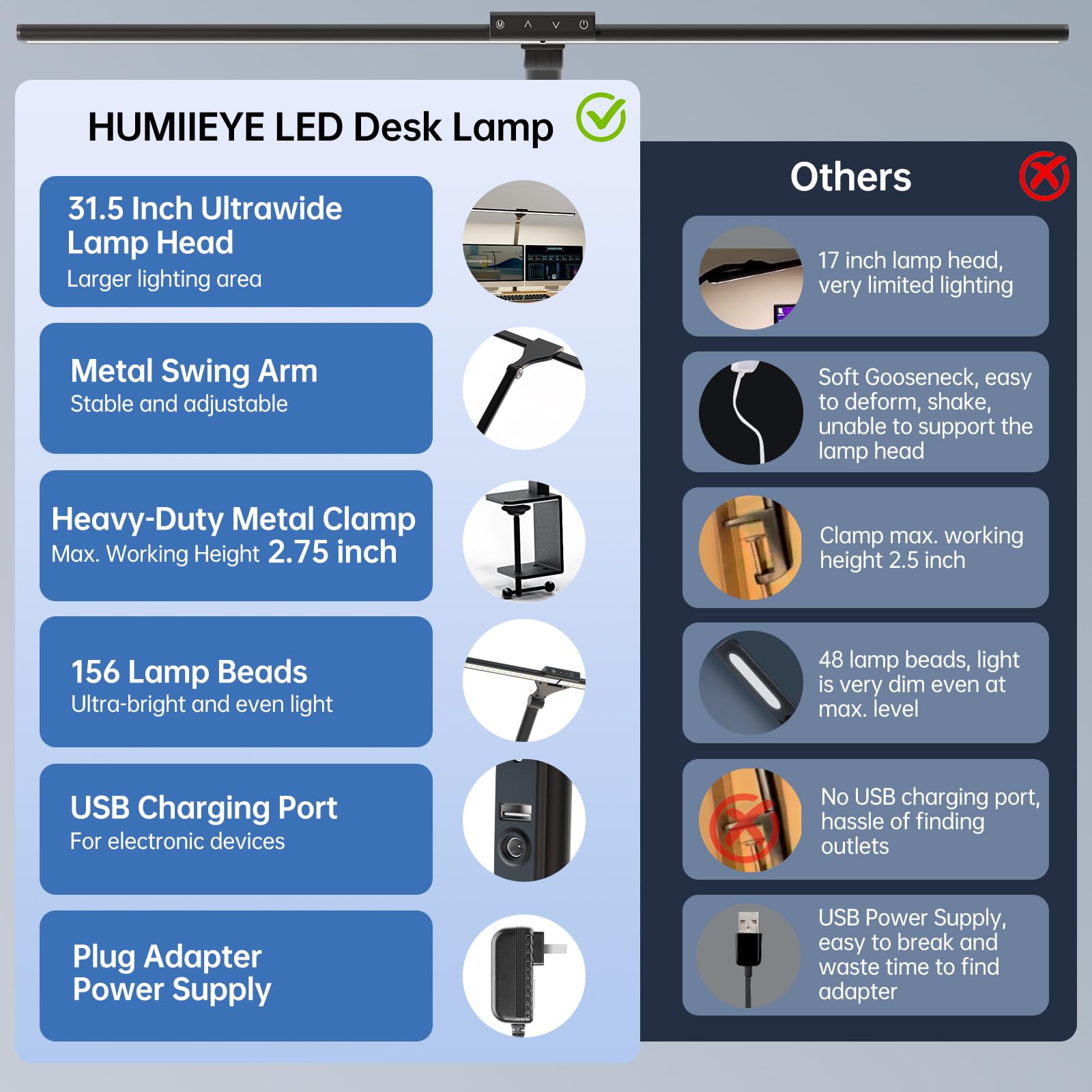 Led Desk Lamp For Home Office, 24W Eye-Caring Reading Light With Clamp, Usb Charging Port, 7 Brightness 5 Color Mode, Memory Fun