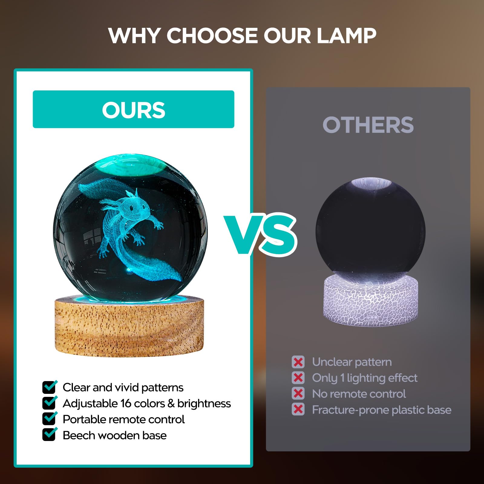 DCORIUNTG 3D Crystal Ball Lamp - 60mm Axolotl Figurine, 16 Colors, Remote Control, Glass, Room Decor, Gift for Kids & Friends