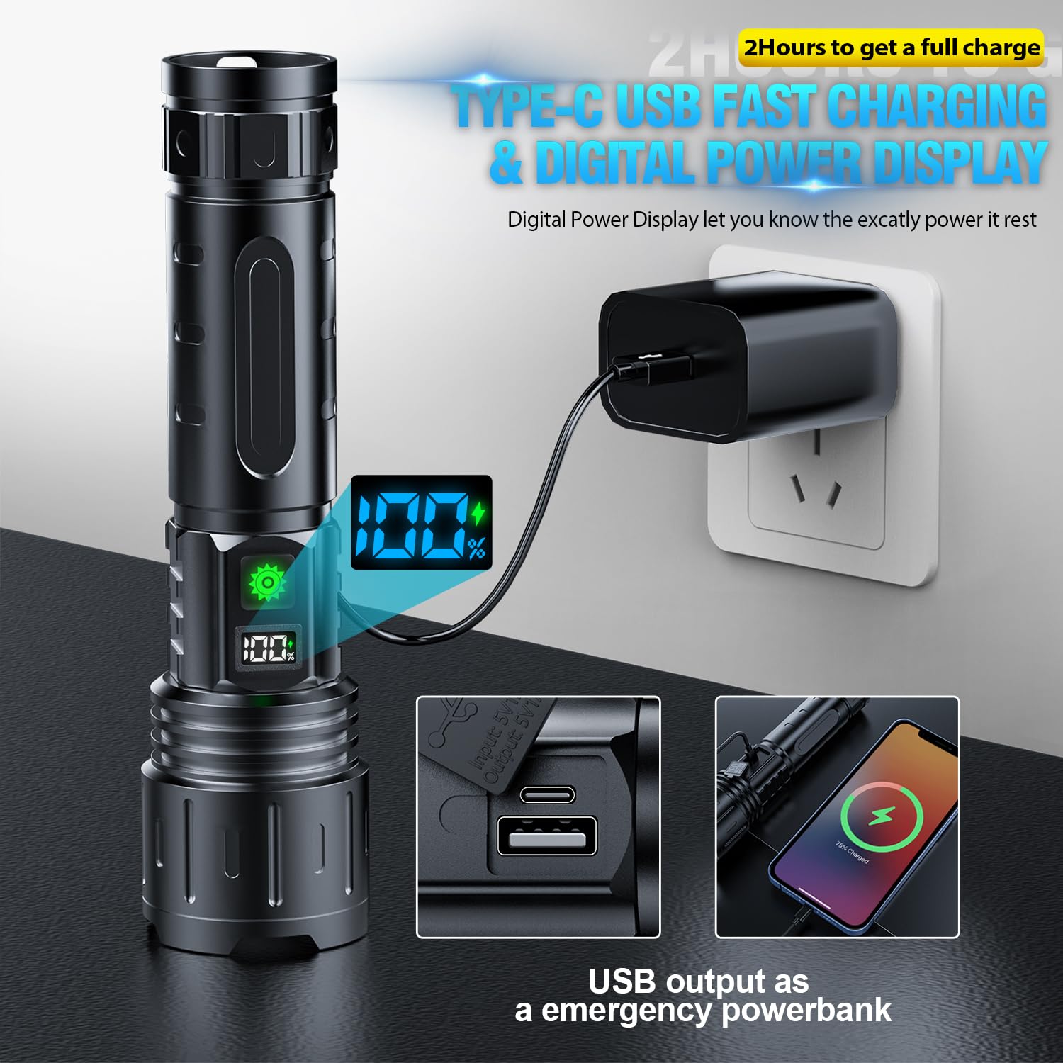 Rechargeable Flashlights High Lumens - 2000 Lumens Long Beam Super Bright Led Flash Light With Power Display & Ipx5 Waterproof For Camping  20H Runtime 5 Modes Zoomable Handheld Flashlight 3Pcs