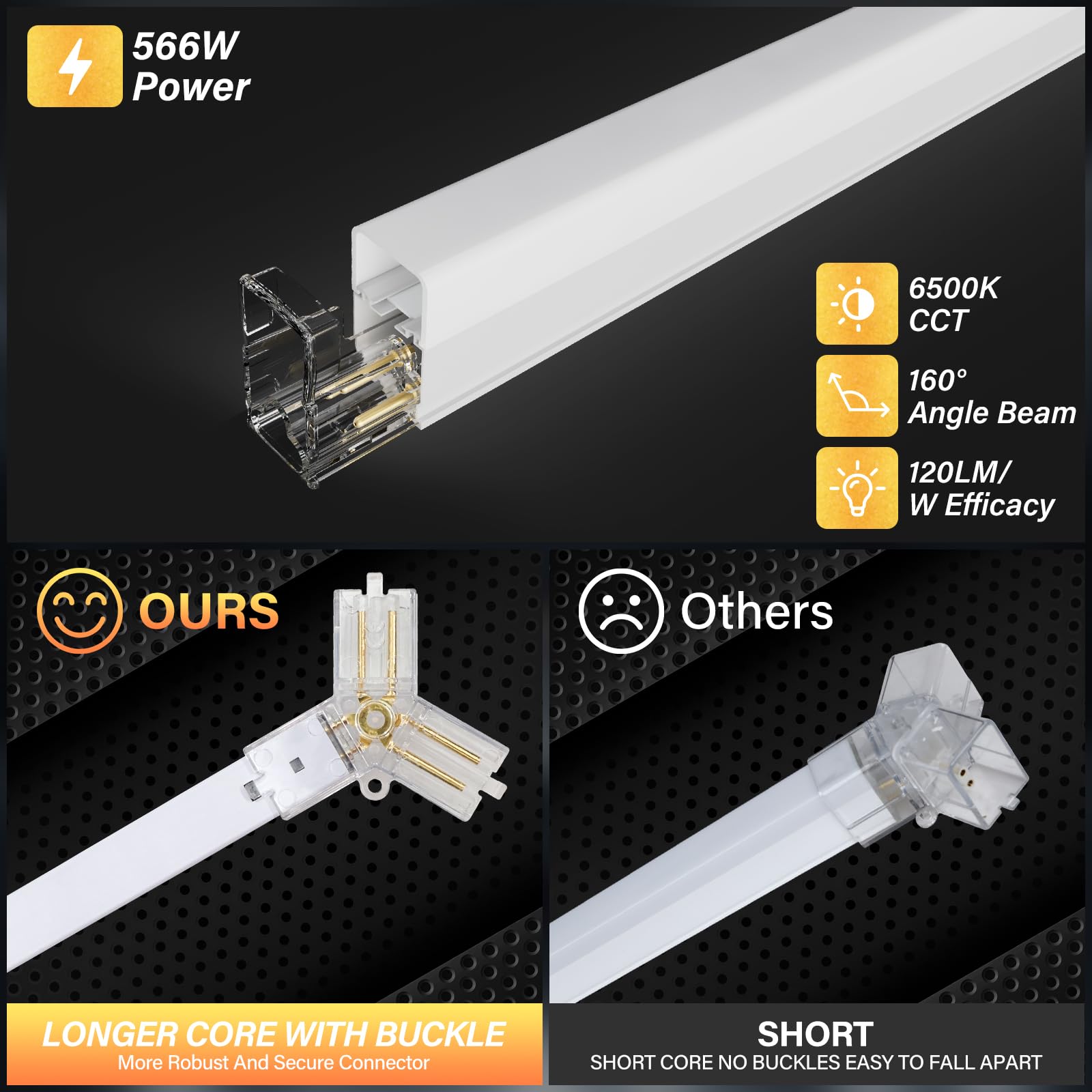 Allyes Hexagon Garage Lights, Hex Led Ceiling Lights, 70750Lm 6500K 566W, Honeycomb Led For Shop Car Detailing Office Gym Barber