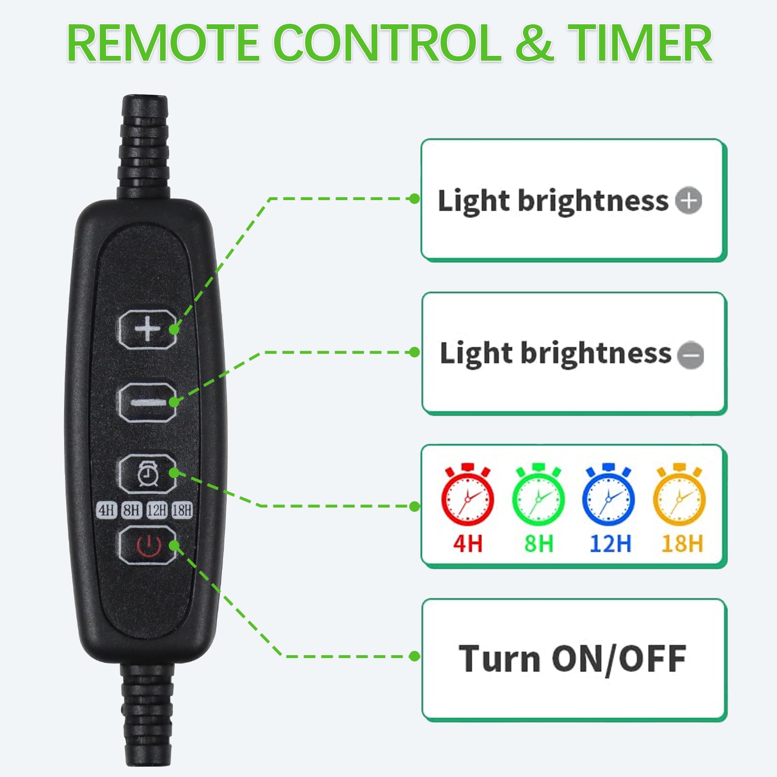 Led Plant Grow Light Clip On, Gooseneck 6000K Full Spectrum Growing Lamp For Indoor Desk Small Pots Plants, Dimmable With Timer