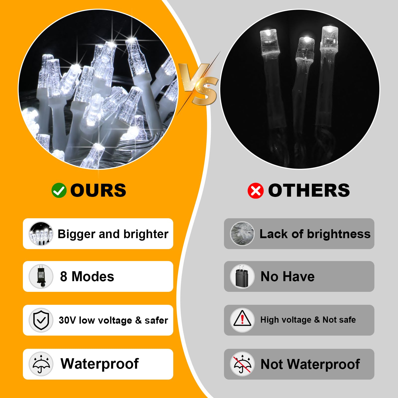 Flvoecn 98Ft 200Led F8 Upgraded Christmas Lights Outdoor Decorations 8 Modes & Memory Timer Christmas Lights With Plug In Waterp