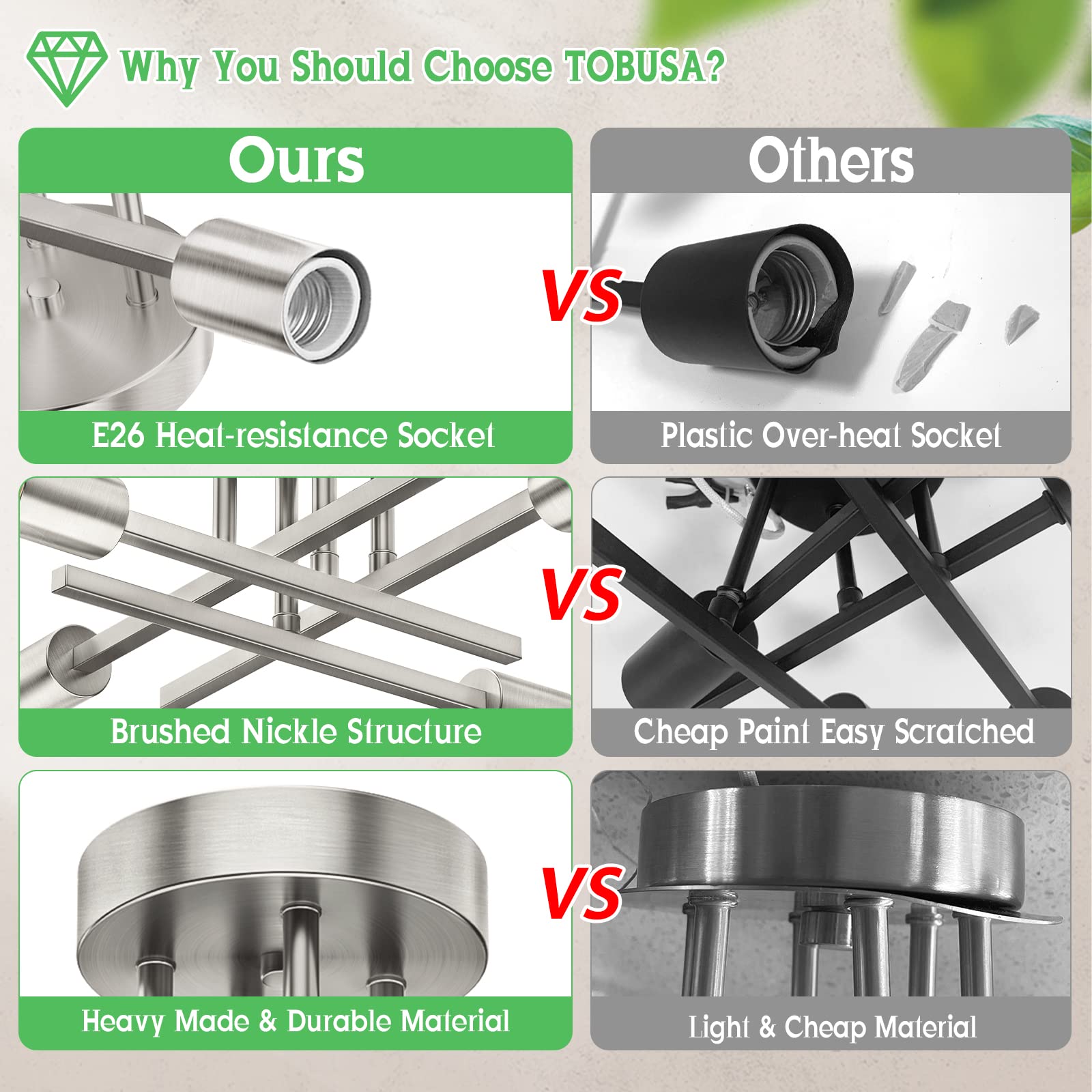 Tobusa 6-Light Silver Semi Flush Mount Ceiling Light Fixture, Modern Industrial Brushed Nickle Sputnik Ceiling Light, E26 Close