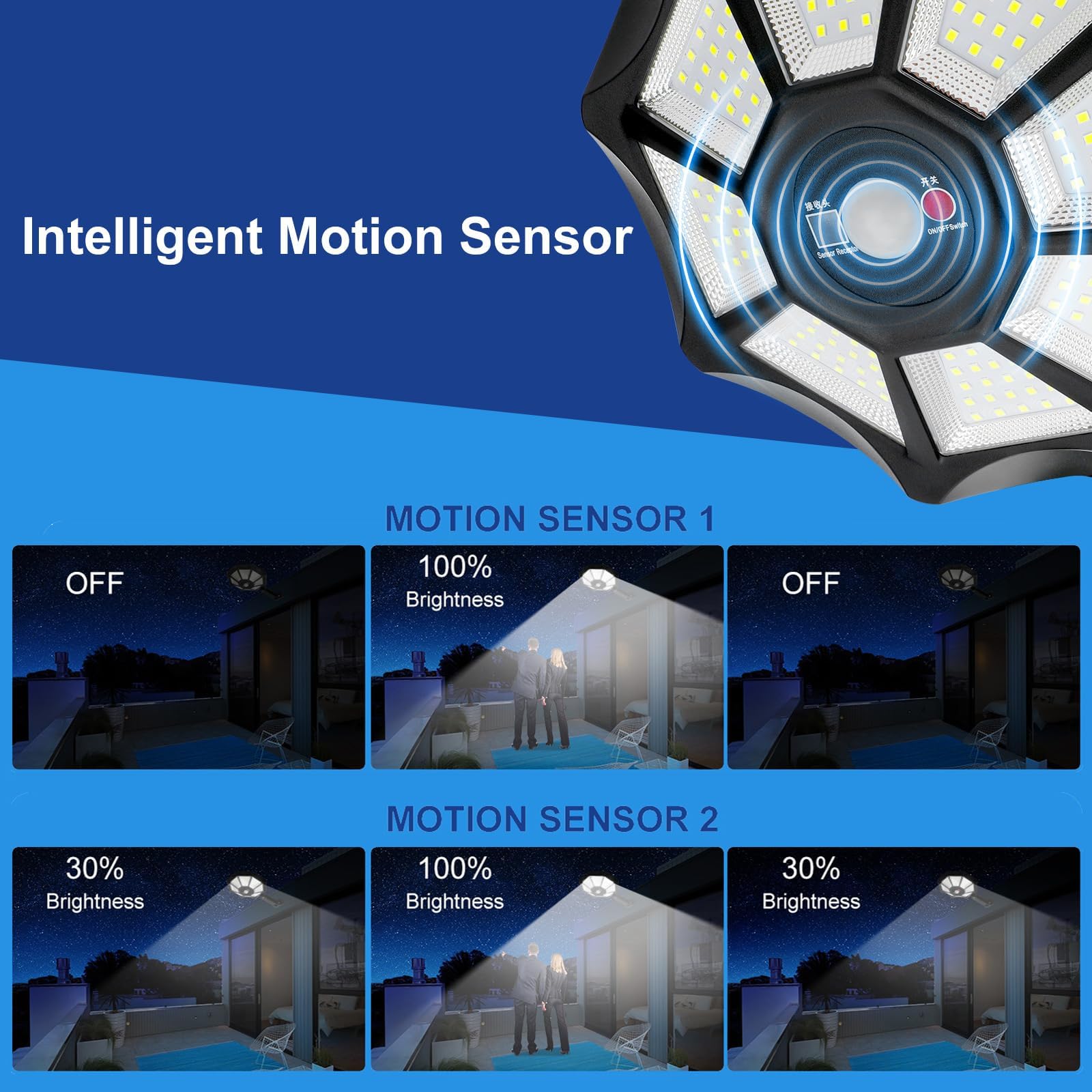 AITERMOND Solar Outdoor Lights 2-Pack, Motion Sensor, 168 LED, Dusk to Dawn, IP66 Waterproof, Remote Control, Black, Model AIT8A2P