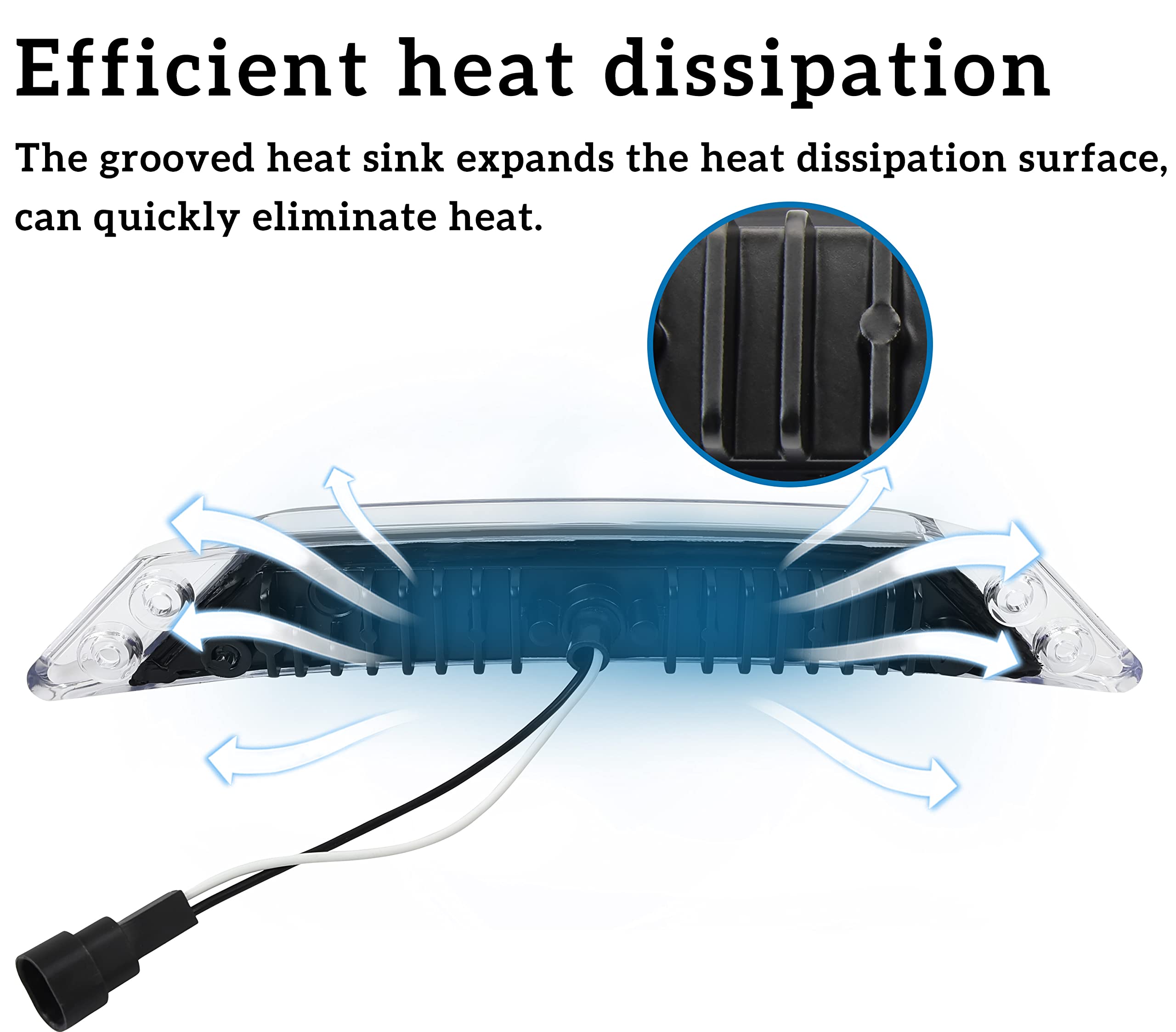 Sautvs Led Auxiliary Light Kit For Can-Am Spyder Rt, Front Led Extras Auxiliary Driving Light Daytime Running Light Drl For Can Am Spyder Rt 2020-2025 Accessories (1Pc, Replace #219400991)