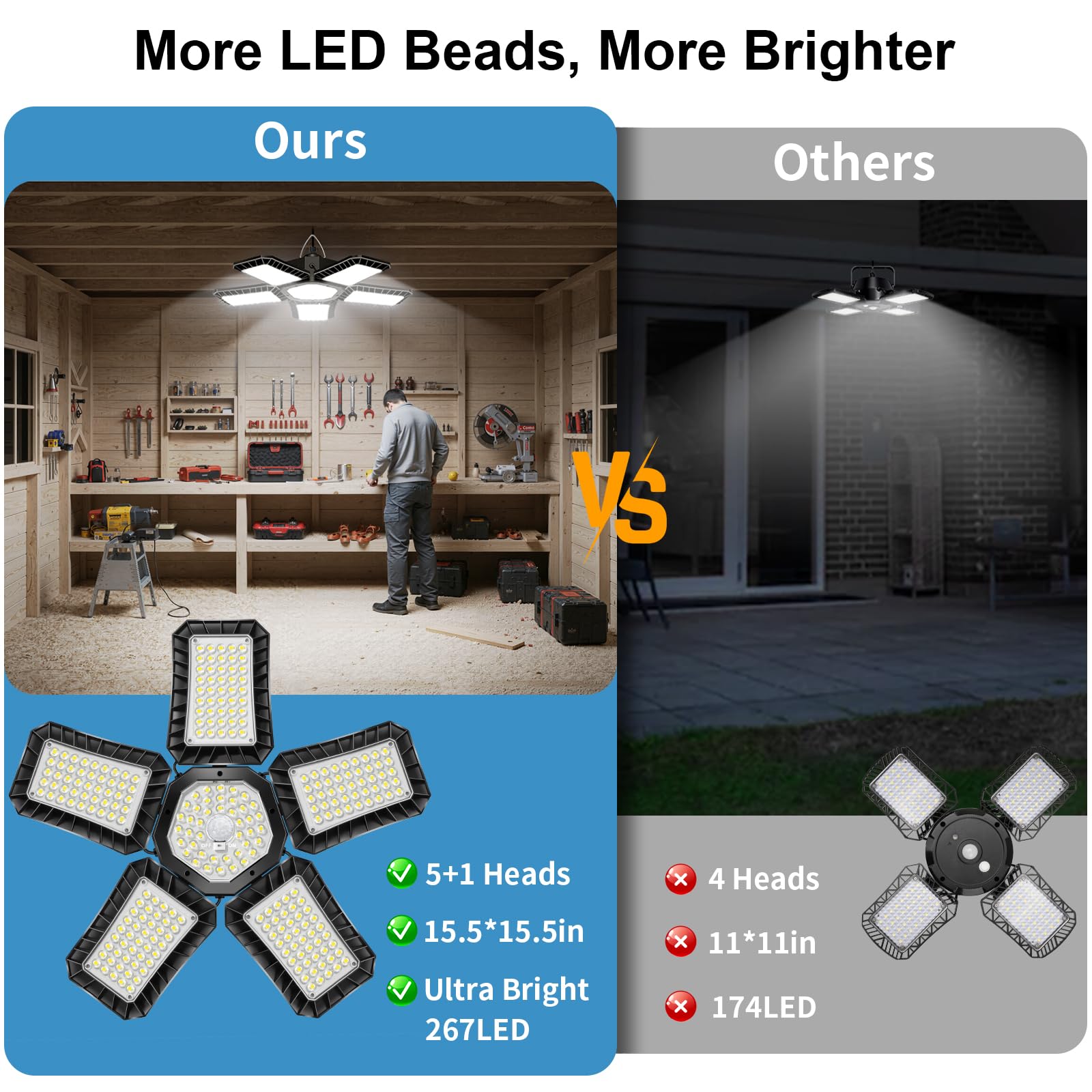 Solar Shed Light Indoor Outdoor  Upgrade Large 267Led Solar Powered Motion Sensor Pendant Light Works Day & Night  Solar Indoor Light With 2 Lighting Modes + Timer & Remote For Shed Gazebo Garage Barn