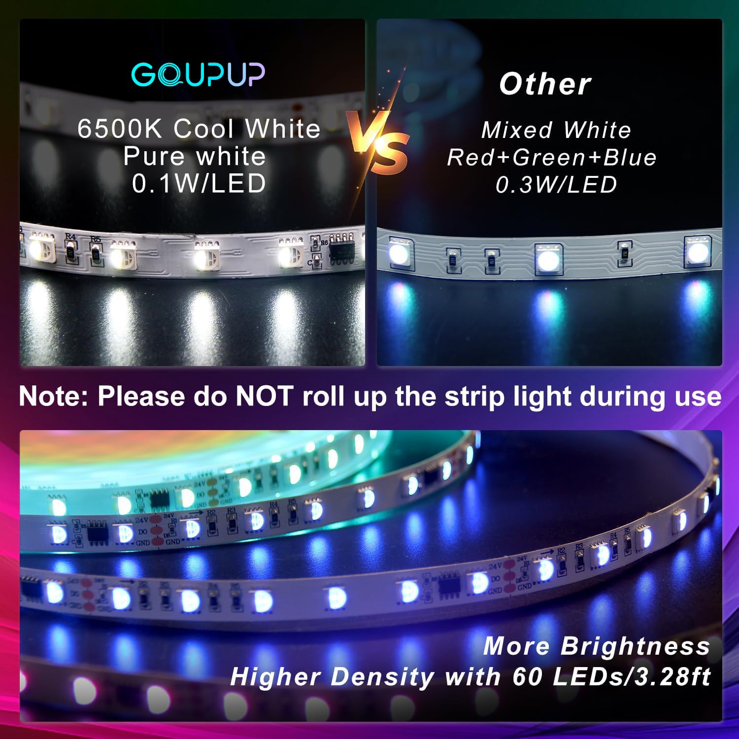 GUPUP 16.4 FT Smart RGB IC LED Strip Lights, Multicolor, 5050, Music Sync, Model TC80115020H-JH01-AUS-G1
