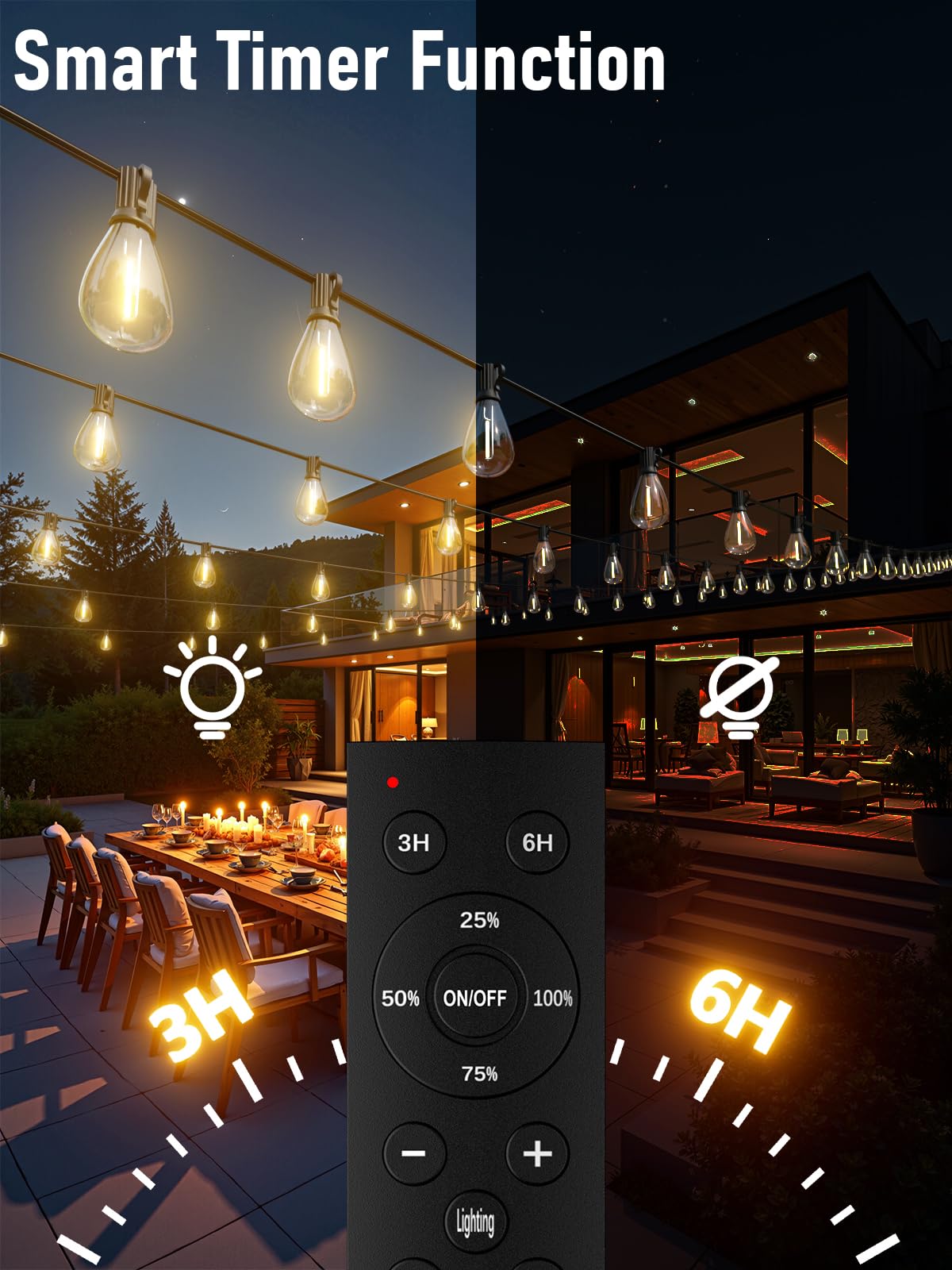luckystyle LED Outdoor String Lights, 30FT, Warm White 2700K, Waterproof, Dimmable, 10+1 Shatterproof Bulbs, Model S11