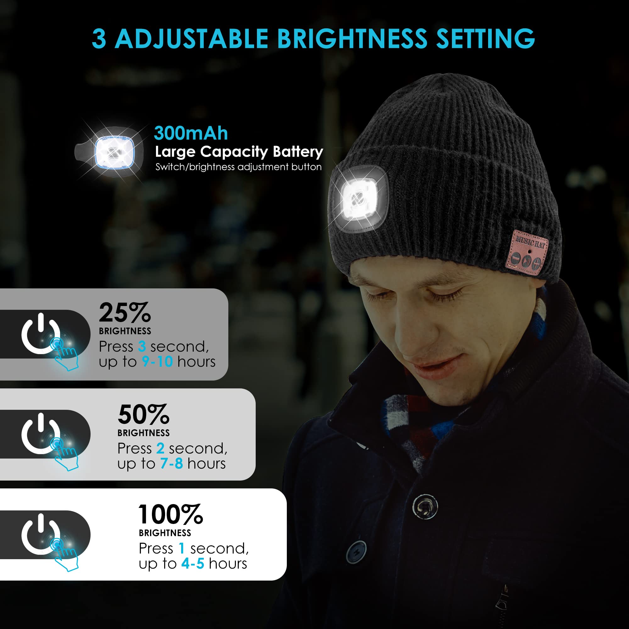 AHASTI Bluetooth Beanie Hat with Light, Rechargeable 4 LED Headlamp Cap, Wireless Headphones, Grey, One Size - Perfect Unique Gift for Men and Teens