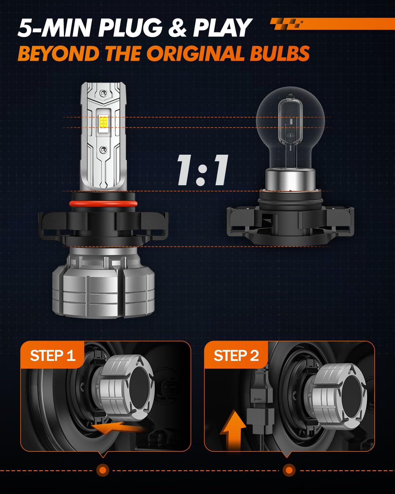 SEALIGHT 5202 LED Fog Light Bulbs 12000LM 24W Cool White IP68 Waterproof Pack of 2