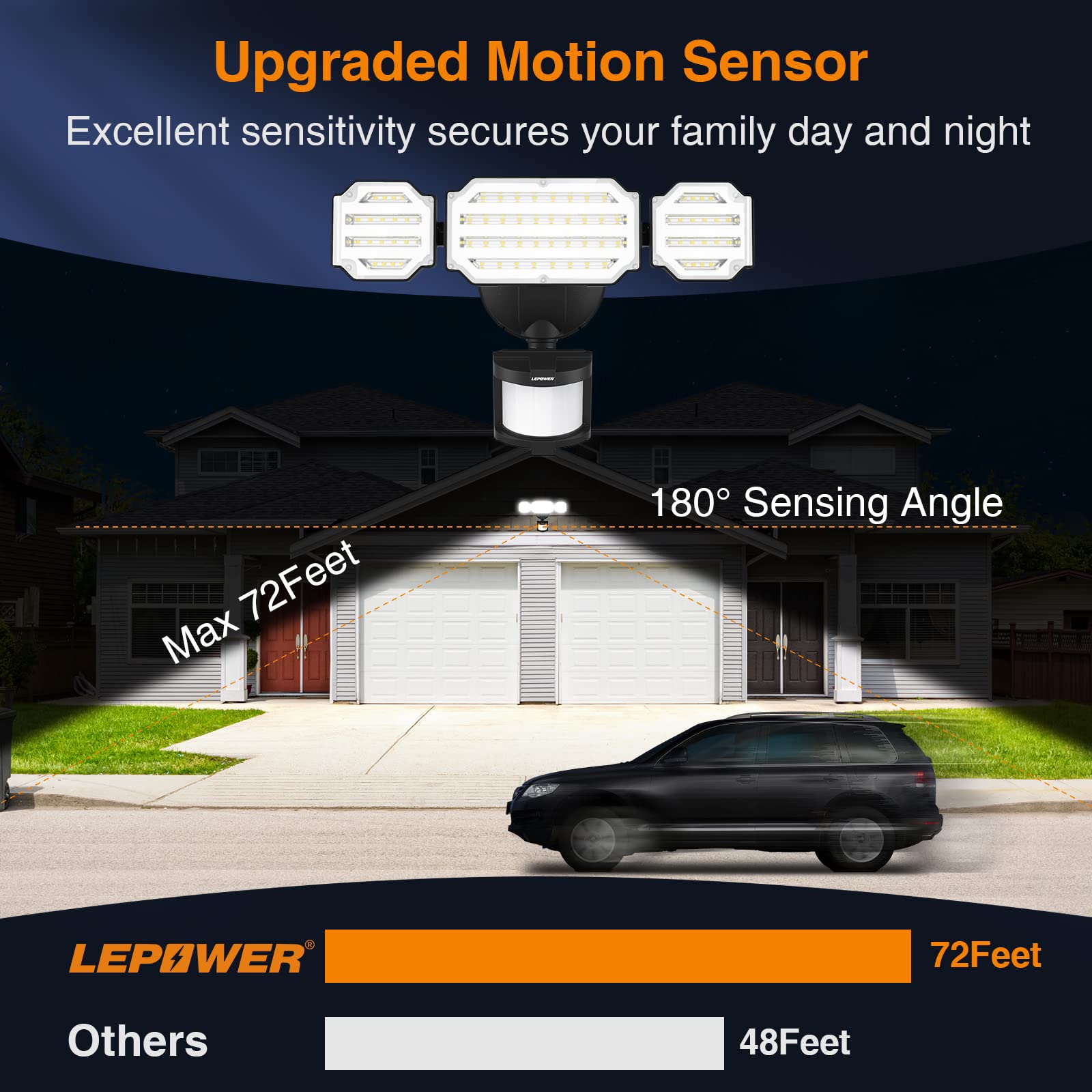 Lepower 4500Lm Motion Sensor Outdoor Lights, 45W Led Security Lights, Ip65 Waterproof, 5000K Flood Lights Outdoor With 3 Head Mo