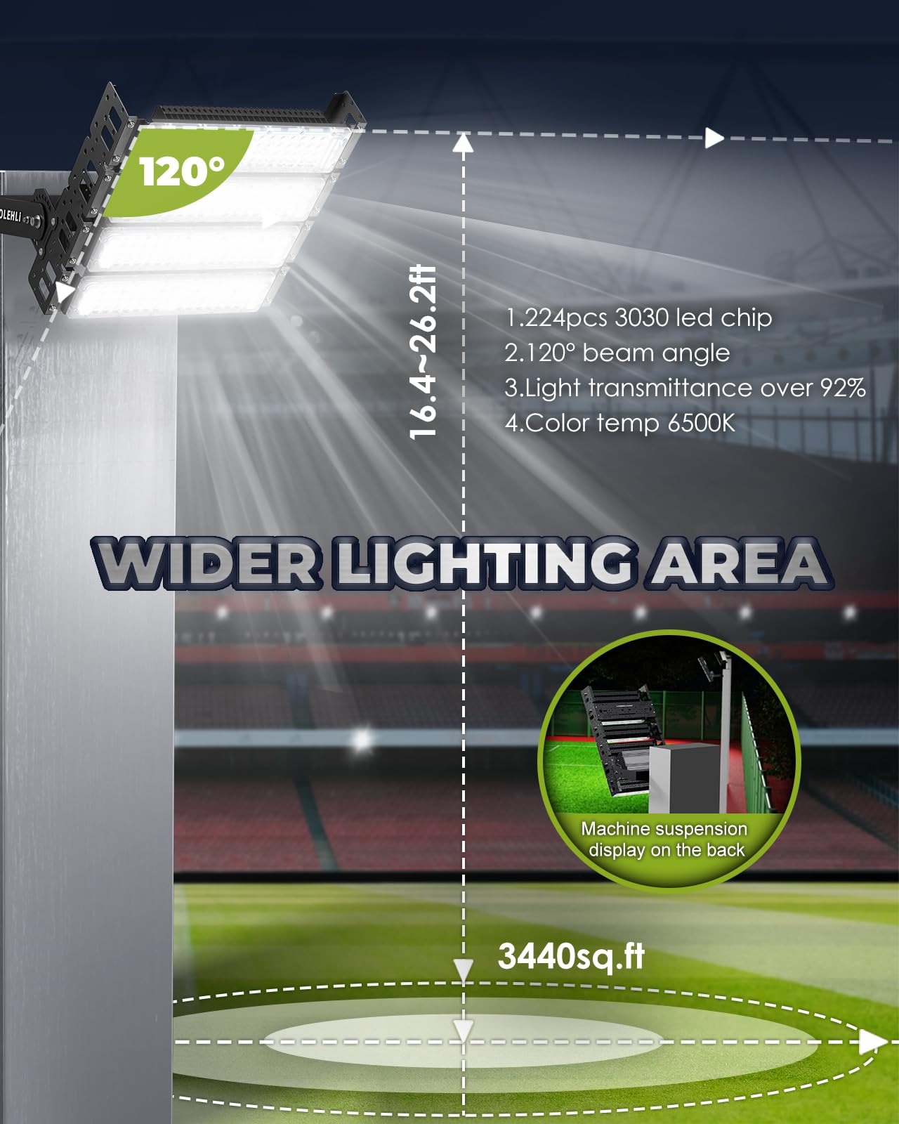 Spolehli 1200W Led Stadium Flood Lights 32000Lm Ip66 Waterproof 6500K Daylight Outdoor Lighting
