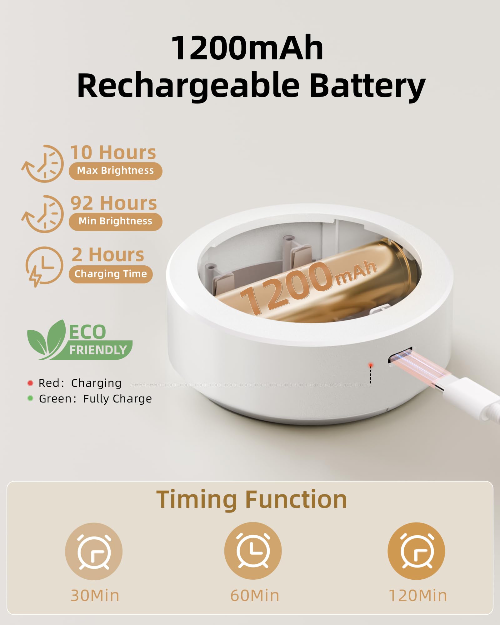 Ezvalo Puck Lights With Remote, 14 Colors Rgb, Led Under Cabinet Lighting (6 Pcs)