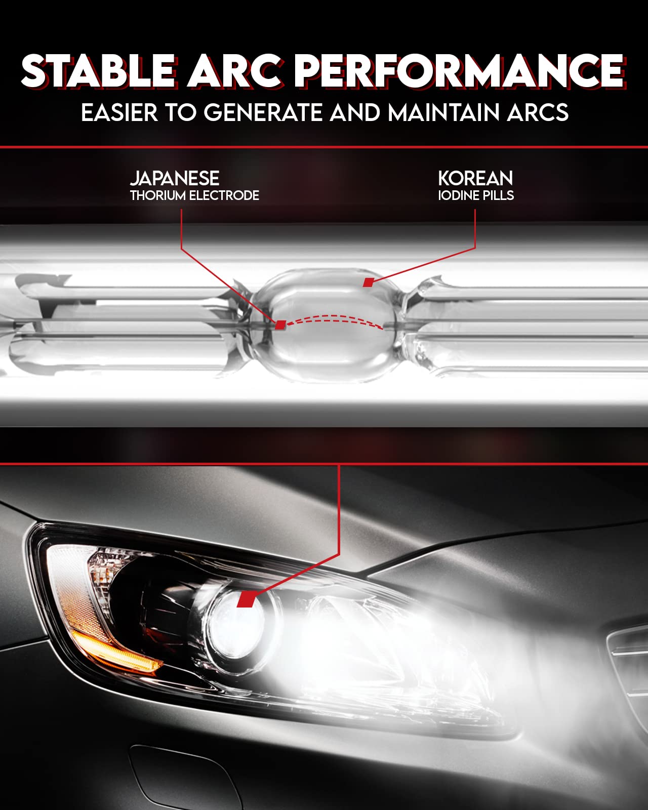 Torchbeam D2S HID Bulbs, 400% Brightness, 35W, 6000K Diamond White, Pack of 2, Blue, Plastic, Easy Installation