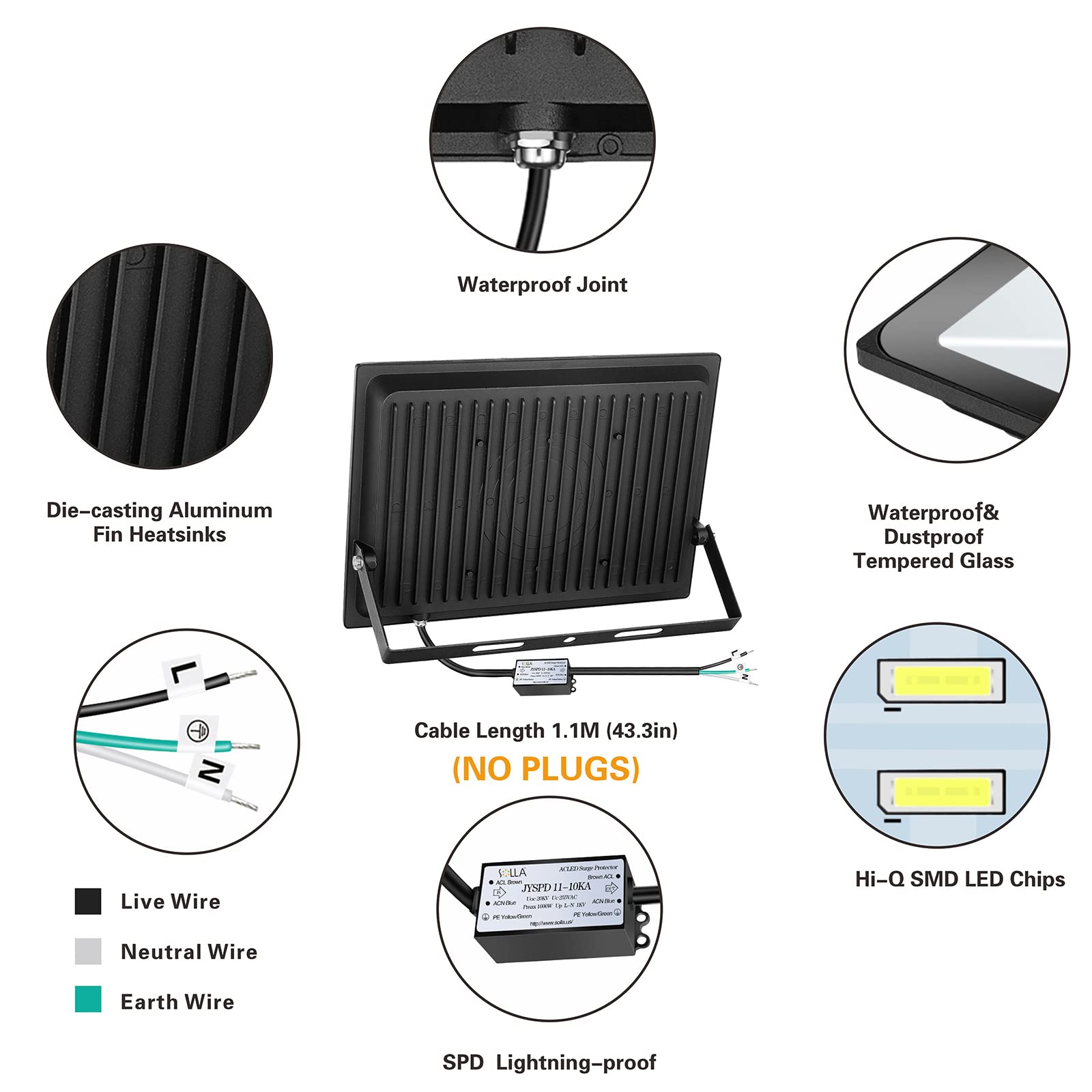 SOLLA 200W LED Flood Light - 20000lm, IP66 Waterproof, 3000K Warm White, Aluminum, Model HT-001