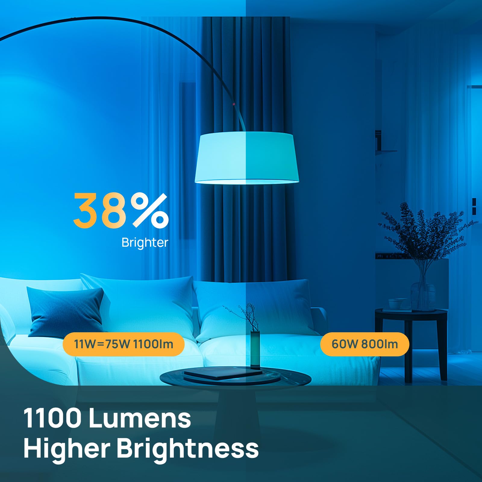 Linkind Matter Smart Light Bulb,1100Lm 75W Smart Bulbs Work With Alexa/Apple Home/Google Home/Smartthings, Rgbtw Led Color Chang