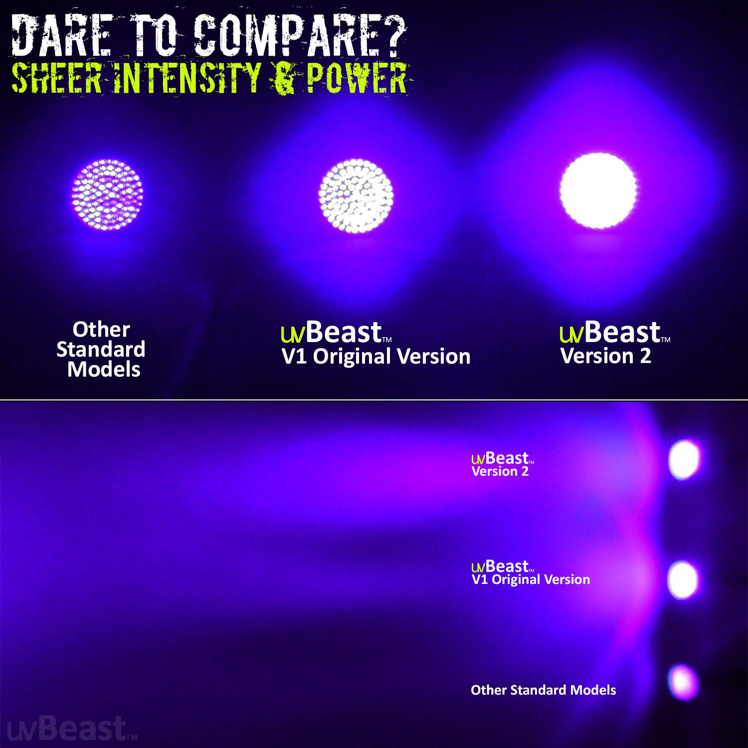 uvBeast V2 Black Light UV Flashlight - 385-395nm, Aluminum, Anthracite Grey, High Definition Flood Effect, Ideal for Commercial/Domestic Use