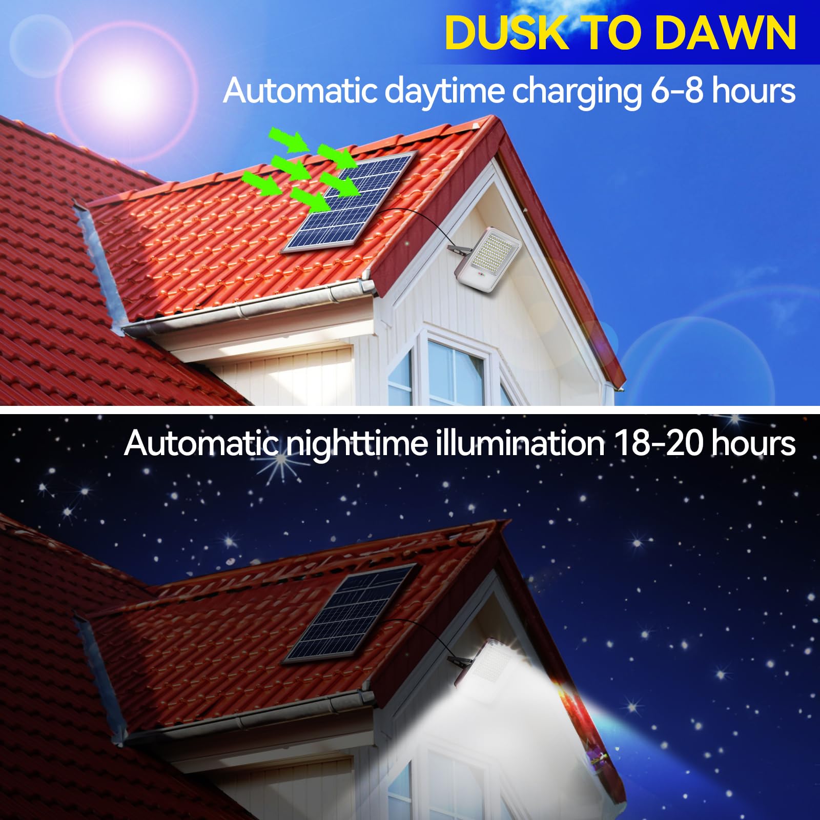 TENKOO 1500W Solar Street Flood Lights - 110000LM, IP67 Waterproof, Dusk to Dawn, Black, Model LF242W for Yard, Garden, Pathway