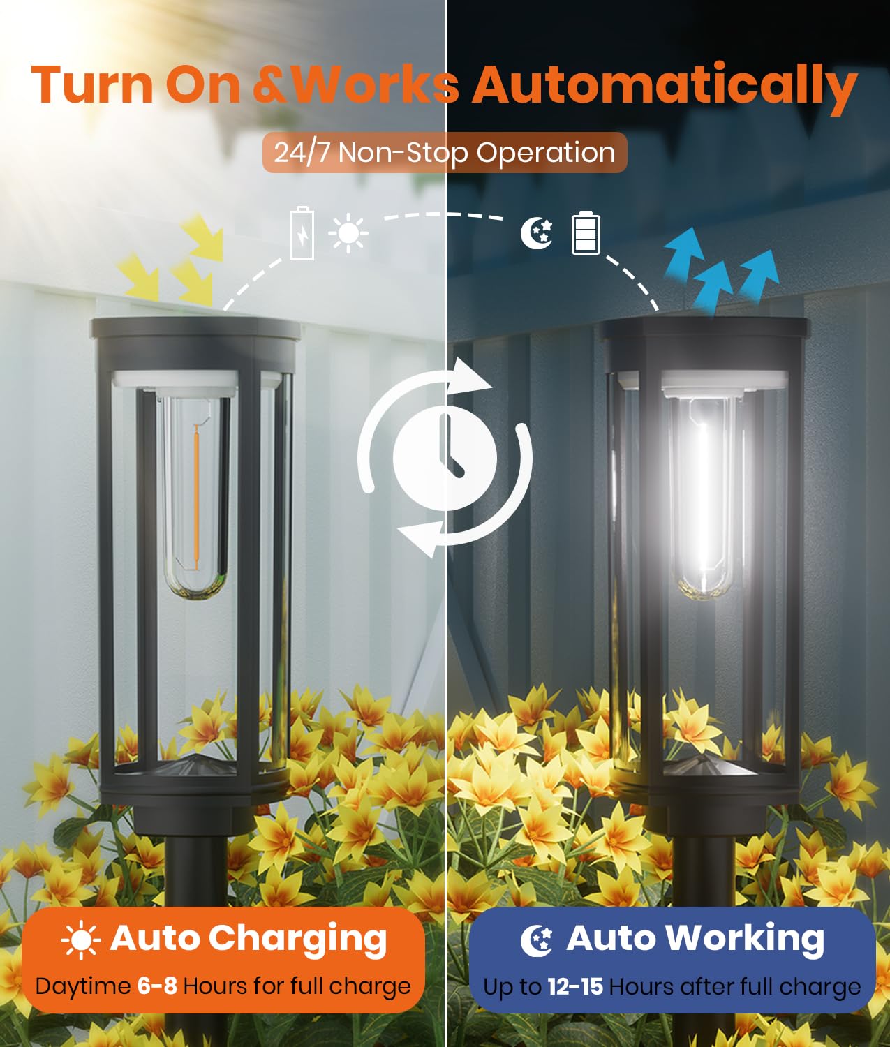 ALFIOT Solar Pathway Lights - 2 Pack, IP65 Waterproof, Auto On/Off, Plastic, Cool White, Model PWT-6