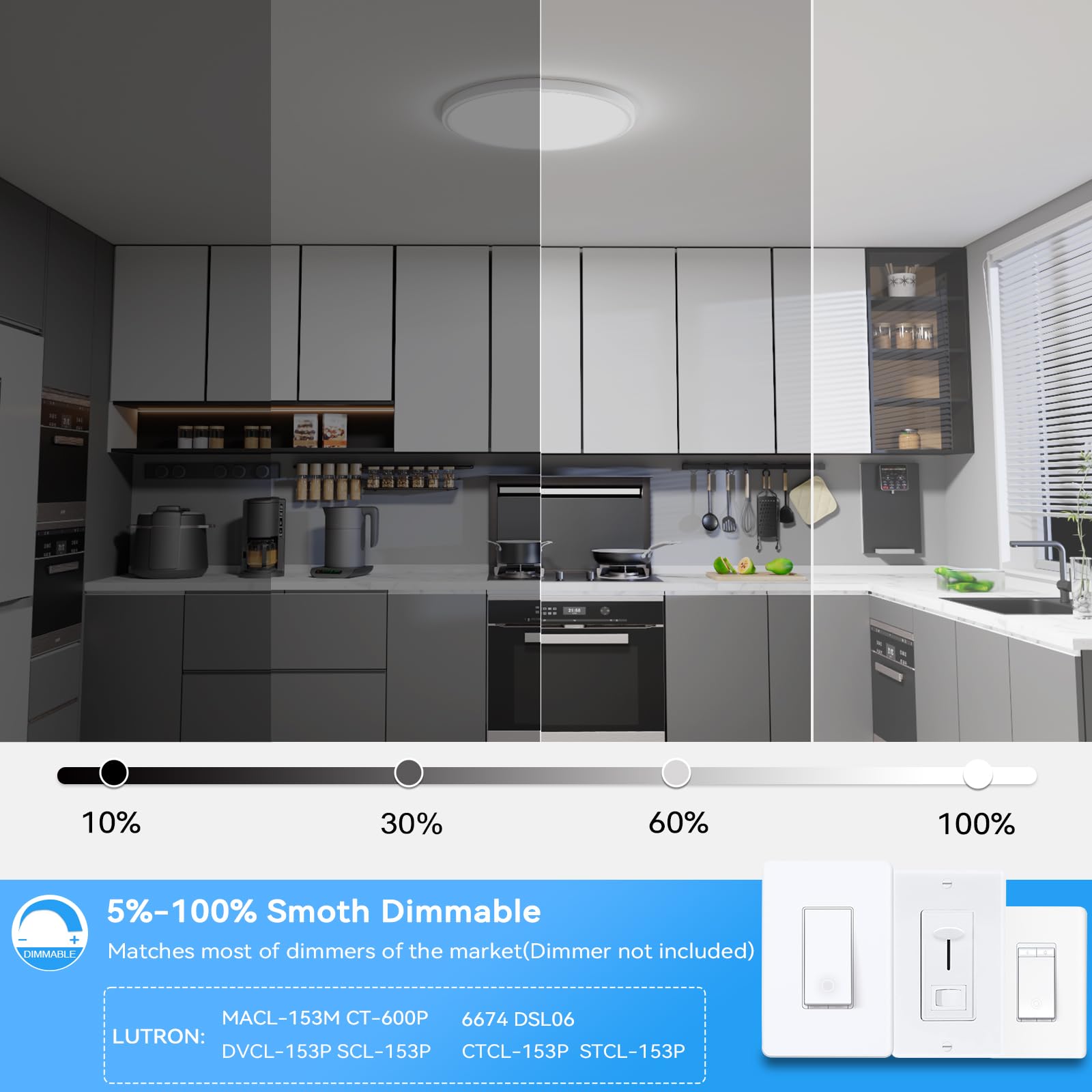 12Inch Dimmable Led Ceiling Lights, 5 Colors Selectable (3000K-6000K) Flush Mount Ultra Thin Led Lights, 0.87Inch For Living Roo