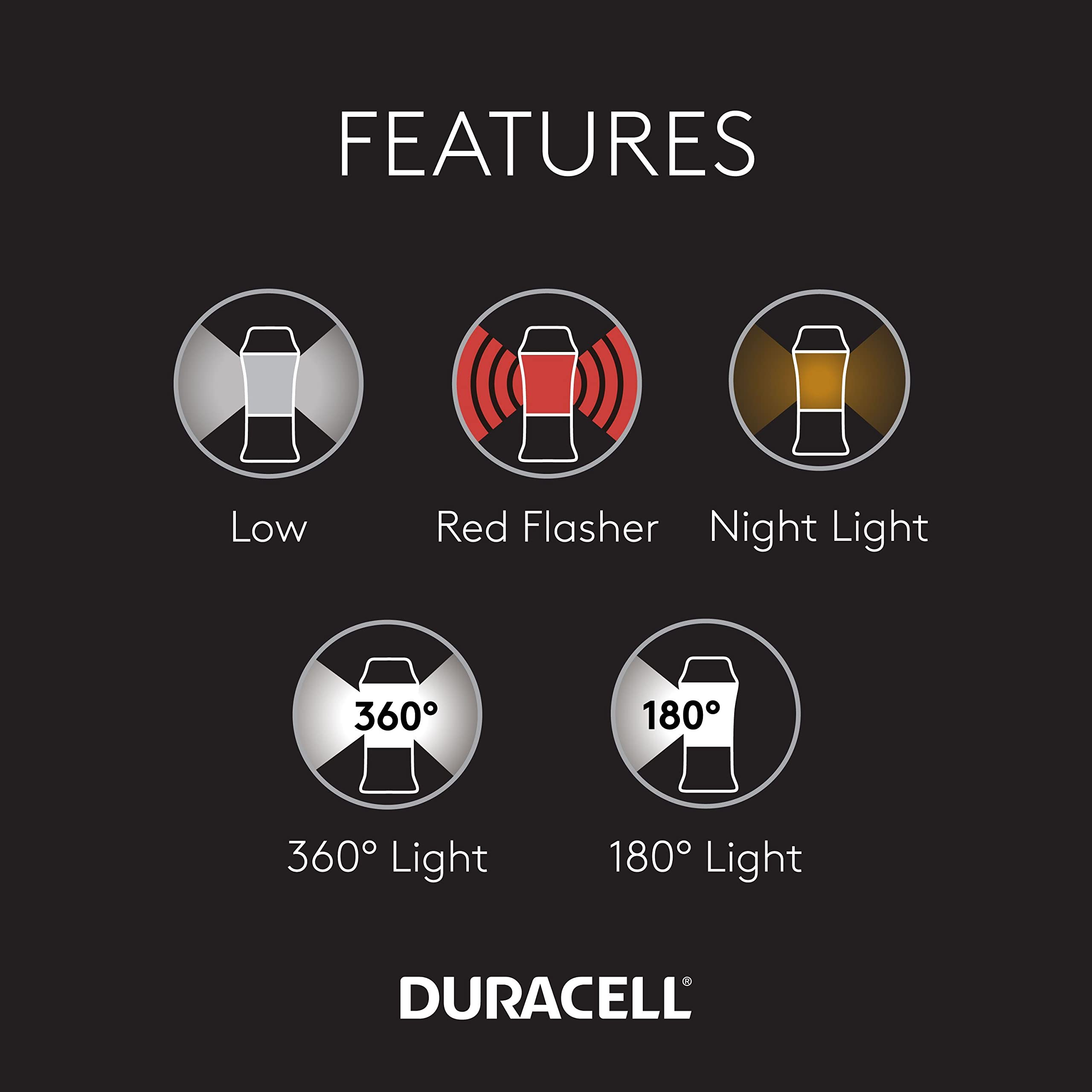 Infinity X1 Duracell 600 Lumen LED Lantern - 5 Modes, 3-AA Batteries, Black, Model 8661-DL600, Ideal for Camping & Emergencies