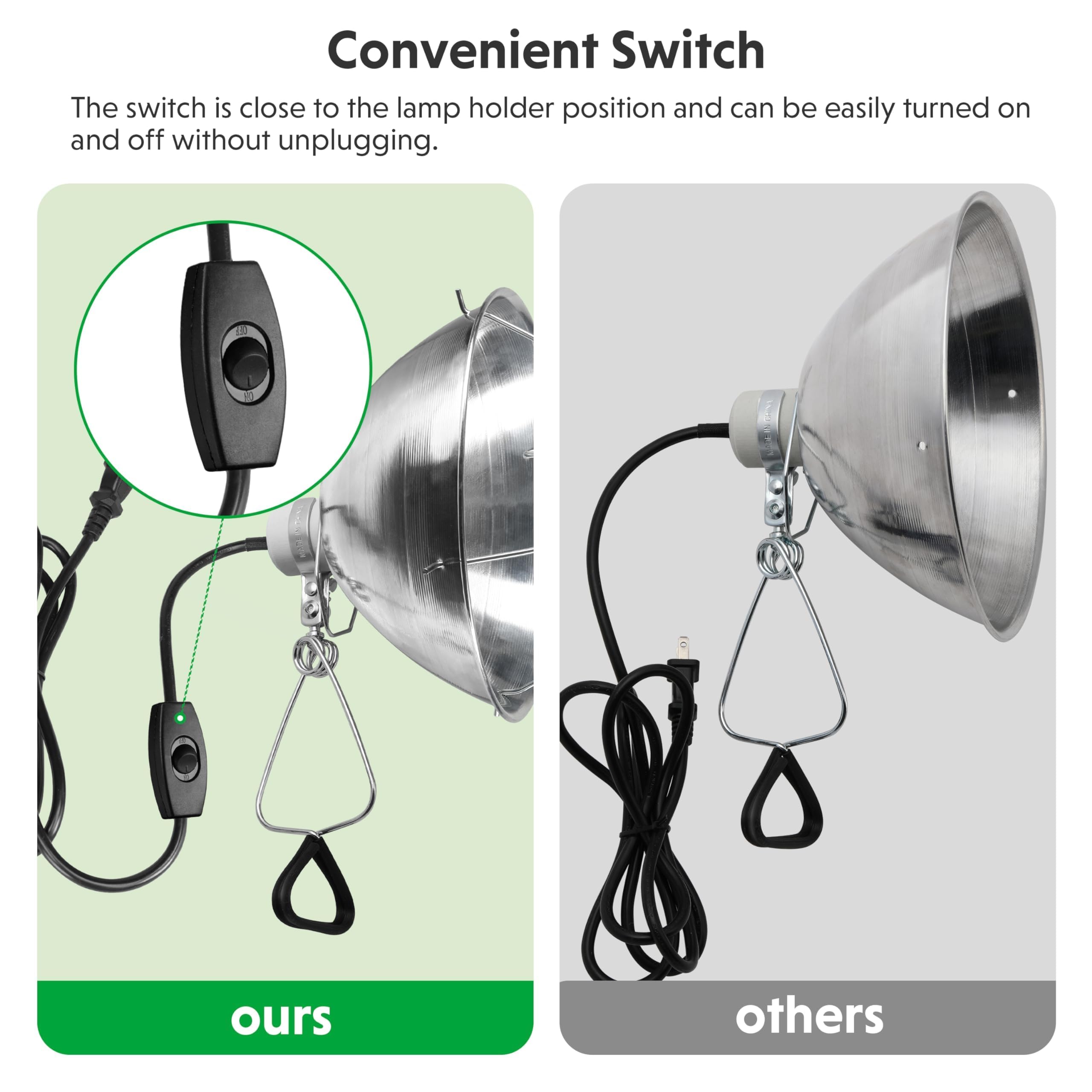 Simple Deluxe Clamp Lamp Light 10.5 Inch Adjustable Aluminum Reflector, Suit For E26 Socket Max 250 Watt Lamp (No Bulb Included)