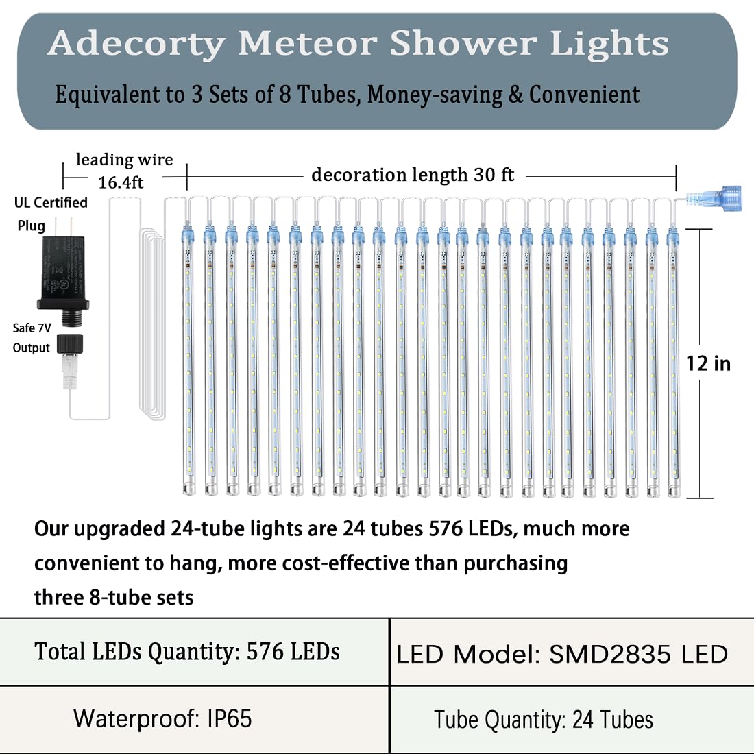Adecorty Christmas Lights Outdoor Ul Certified 24 Tubes 576 Leds (Equivalent To 3 Sets Of 8 Tubes) Meteor Shower Lights Falling