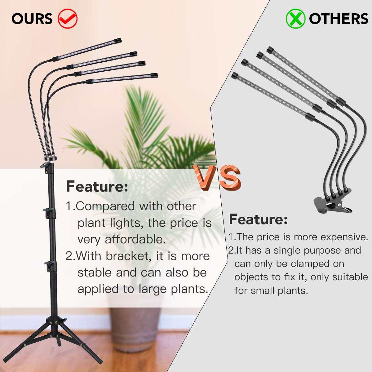 GHodec Grow Light with Adjustable Tripod Stand, 80 LED 5500K Full Spectrum, 5 Dimmable Levels, Auto Timer, Black & White