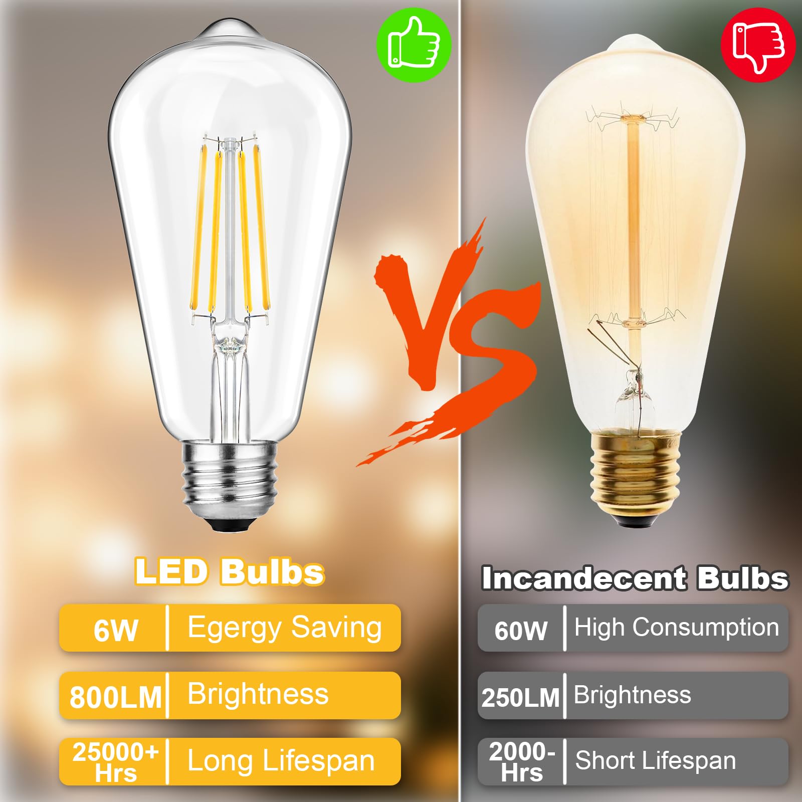 Svater Vintage Led Edison Light Bulb 60W Equivalent, Decorative Antique Filament Light Bulbs With 85+ Cri, Neutral White 4000K,