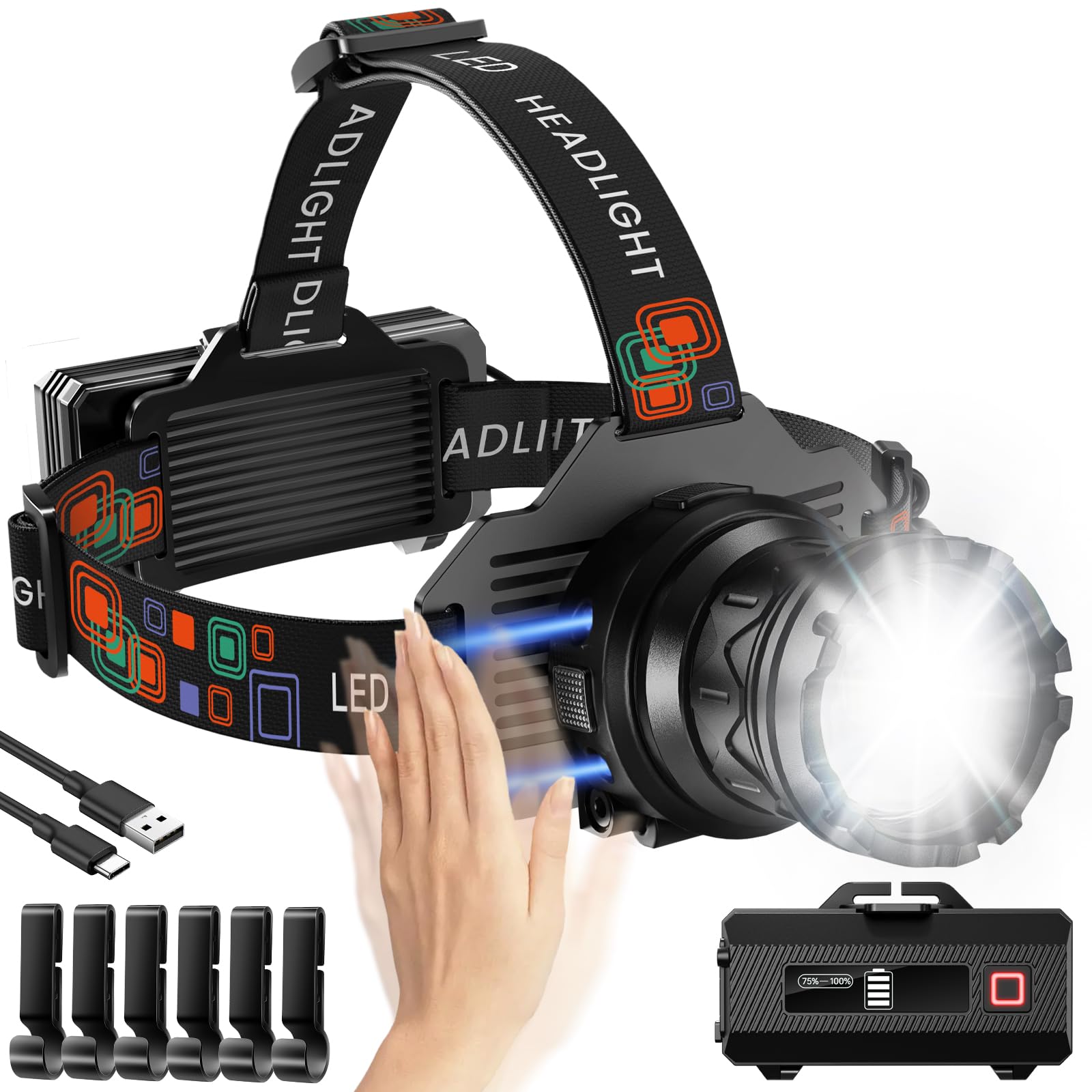 Inecoks Rechargeable Headlamp Super Bright, Motion Sensor Led Head Lamp With 9 Modes, Zoomable Super Bright Headlamp For Adults 