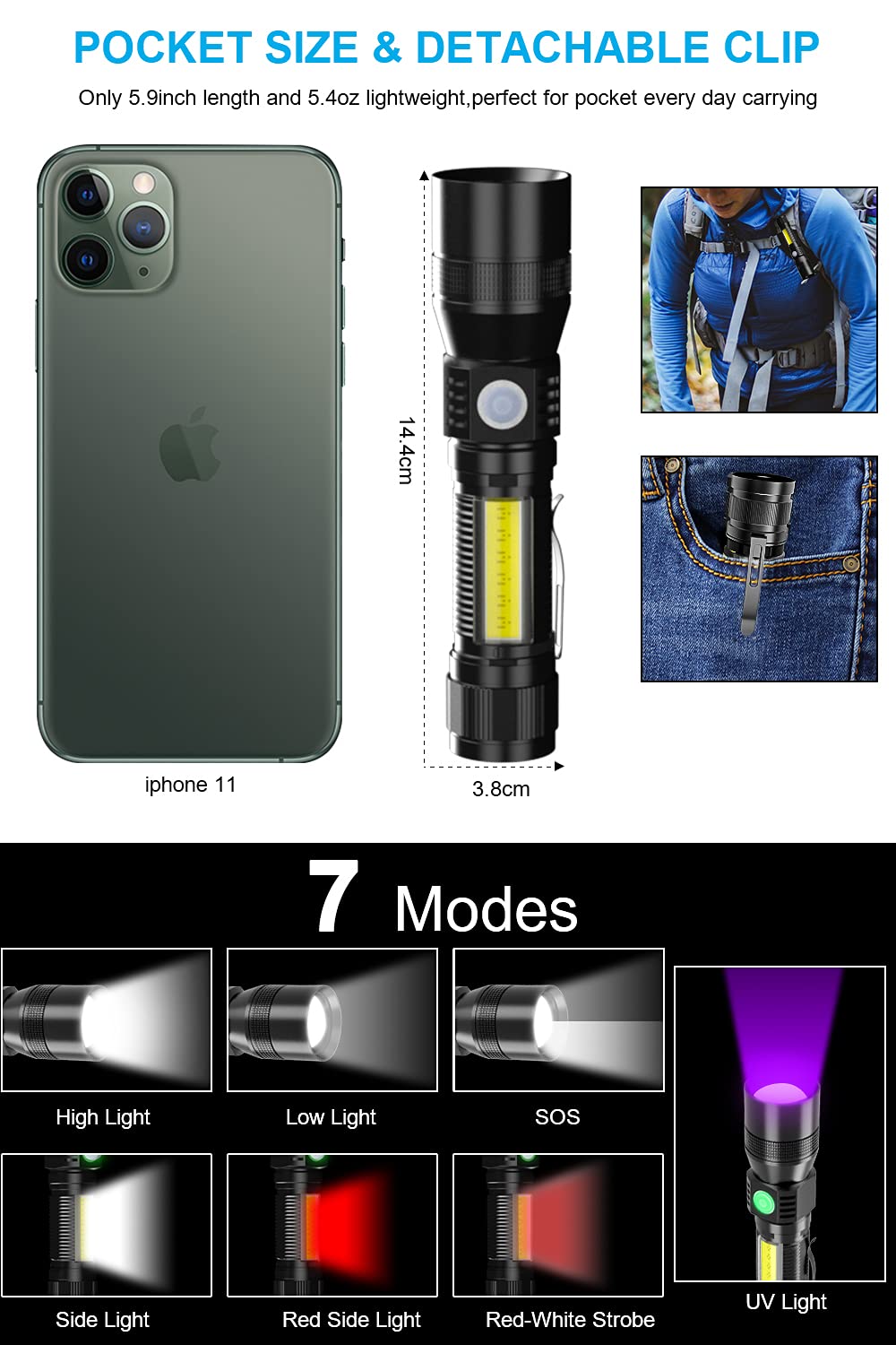 Spriak UV Flashlight, USB Rechargeable Magnetic Work Light, Zoomable, Waterproof, Black, Model S2016001, 1 Pack