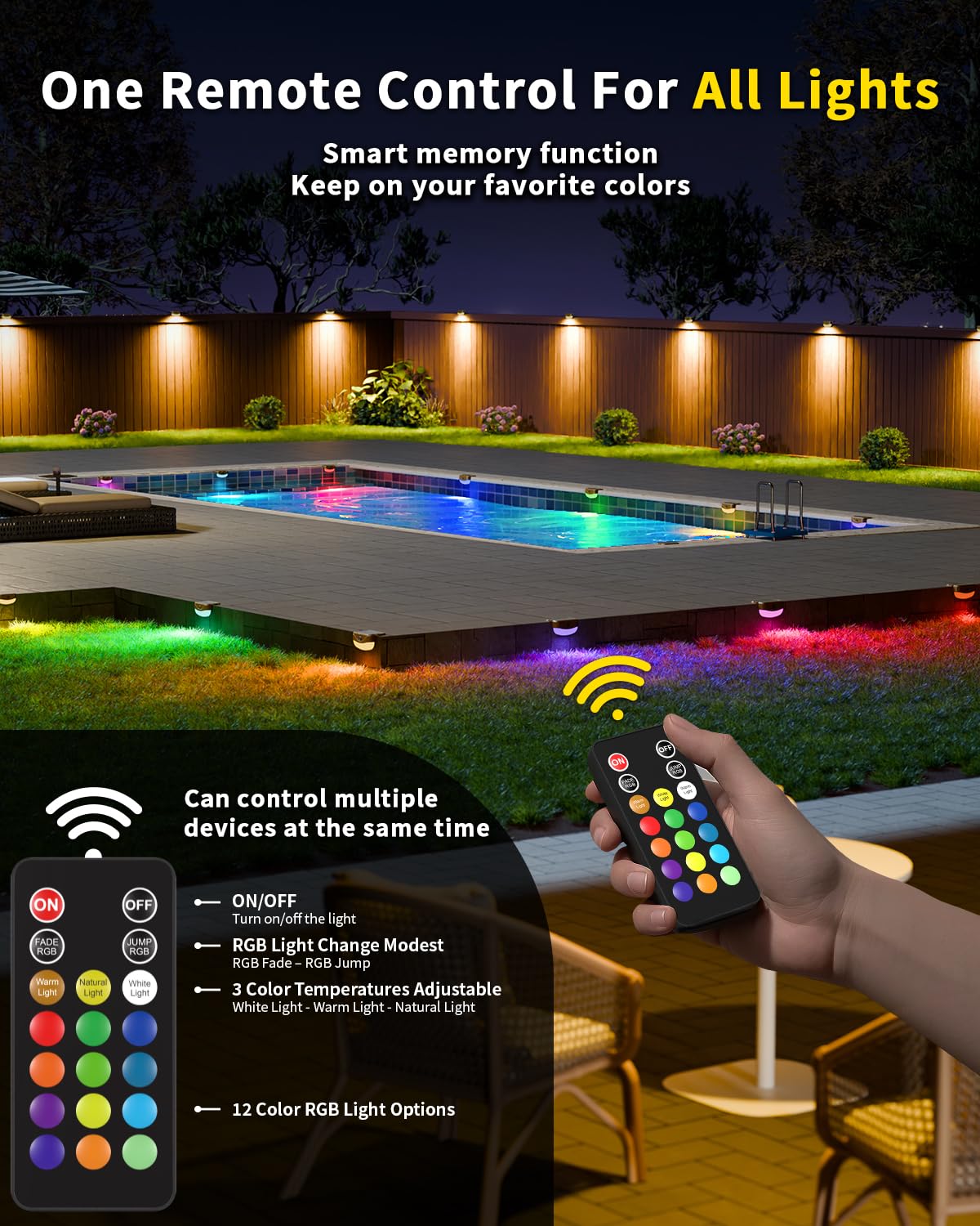 Solar Fence Lights With Remote Control 50Ft,15 Multi Colors Solar Powered Outdoor Step Lighting,Ip67 Waterproof Led Rgbyw Colors