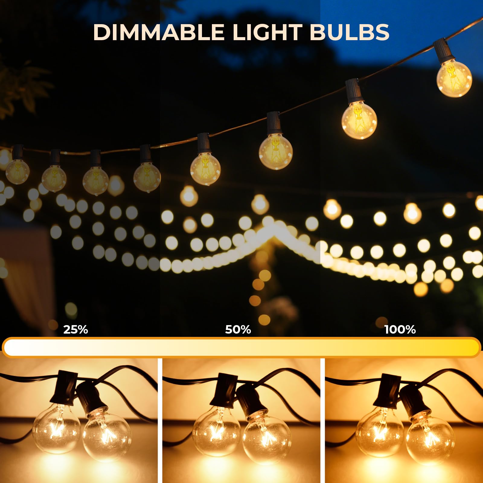 Huazhqing 25 Pack 120V 5W Incandescent G40 Replacement Bulbs For Indoor And Outdoor Patio Decor, Clear Globe Christimas Incandes