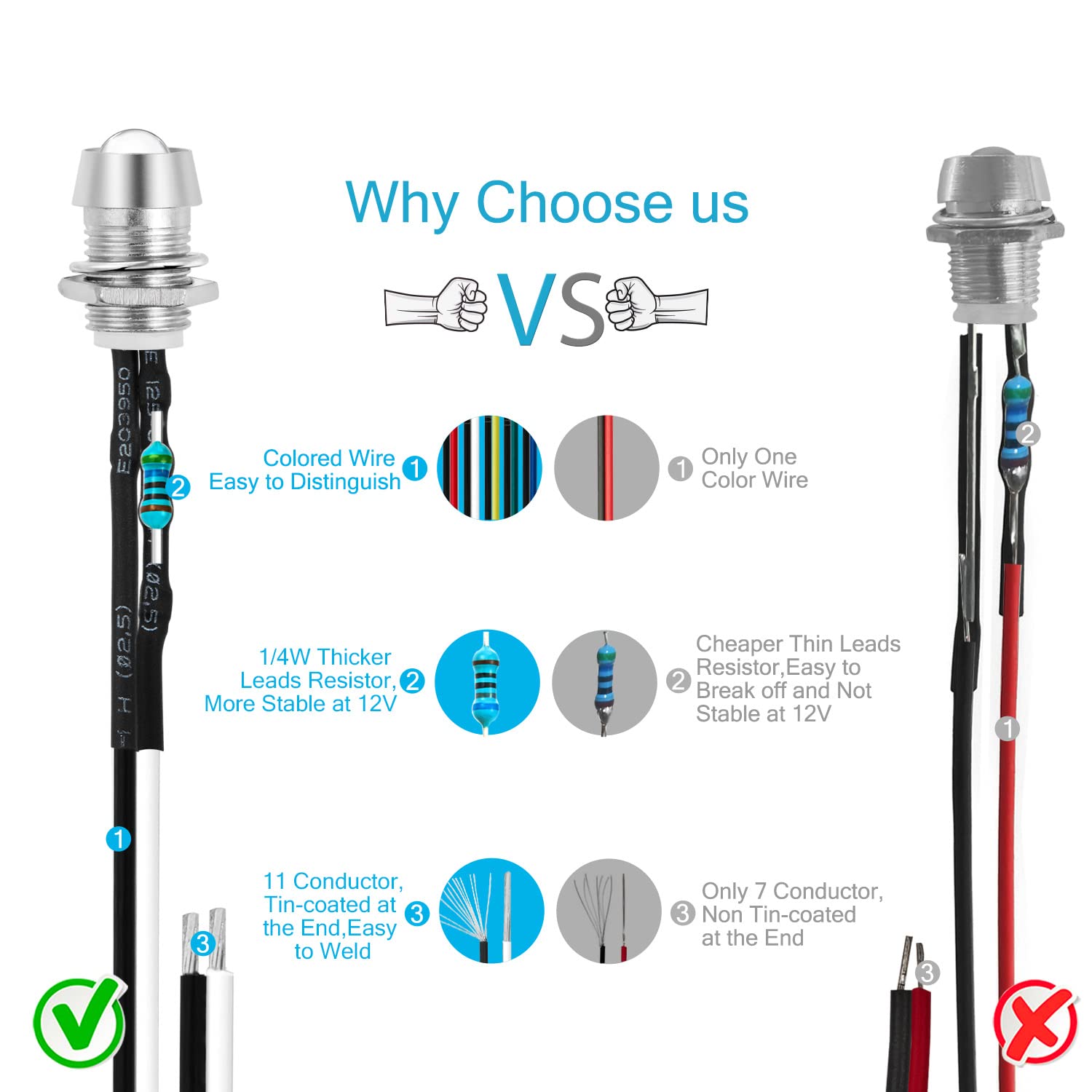 Chanzon 10Pcs 5Mm Led Pilot Diode Light (5 Colors X 2Pcs Diffused Frosted Round Lens) With 8Mm Panel Mount 12V Universal Flush D