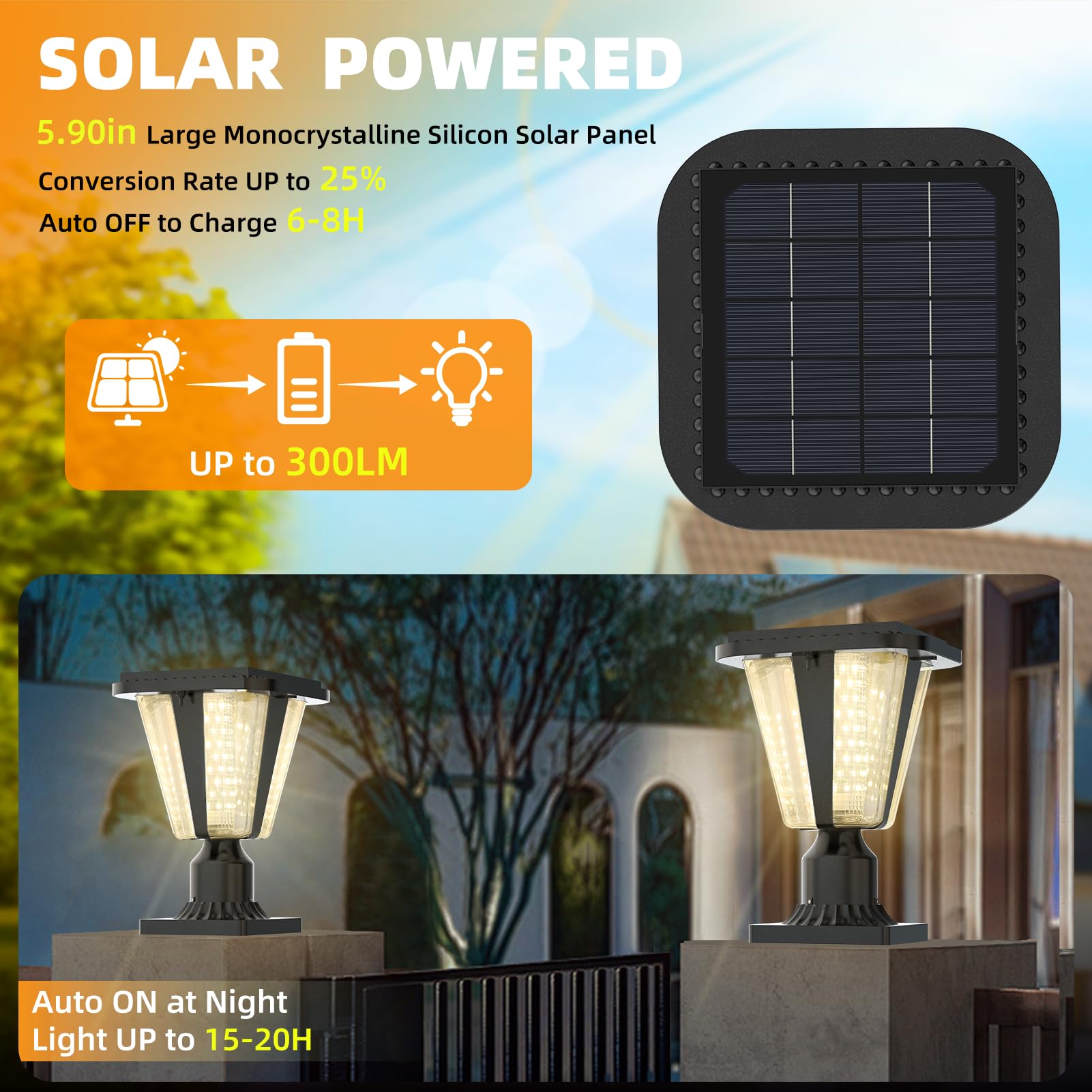 Lovus Solar Post Light - 160LM Dusk to Dawn LED Lamp, IP65 Waterproof, 3000K Warm White, Model SF-001, 1 Pack