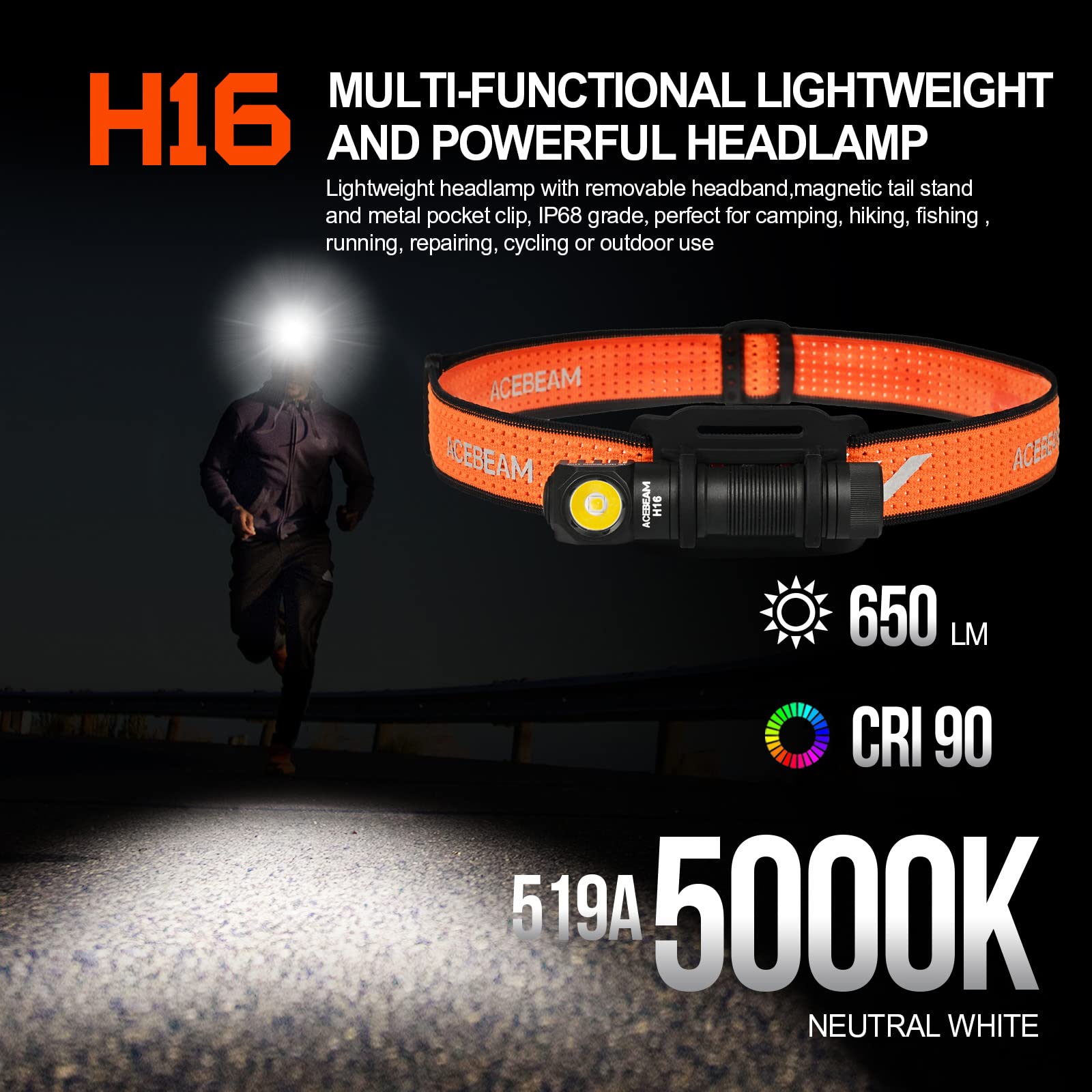 ACEBEAM H16 Rechargeable LED Headlamp - 650 Lumens, Aluminum, Black with Headband Kit, EDC Right Angle Flashlight