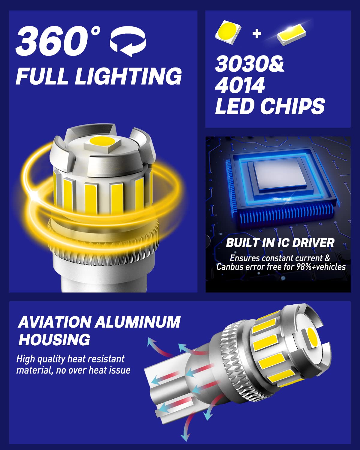 Autoone 194 Led Bulb, License Plate Light 300% High Brightness T10 168 2825 W5W Led Bulbs For Dome Map Door Courtesy Interior Ca