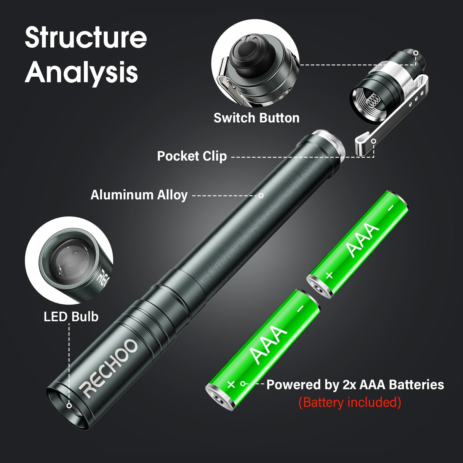 RECHOO LED Pen Light 4 Pack, Small Waterproof Flashlight, Aluminum, Gray, Model SFL005-Grey