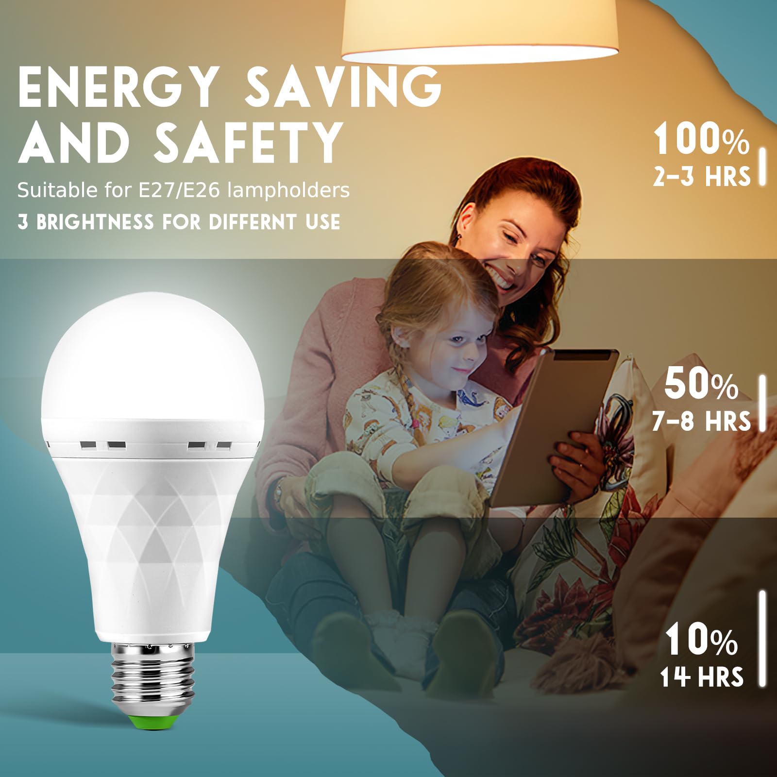 SORHE LIDKO 4 Pack Rechargeable Emergency Light Bulbs, 12W LED, 6000K Daylight, E26, White, Battery Powered, Includes Hooks and Plug Caps