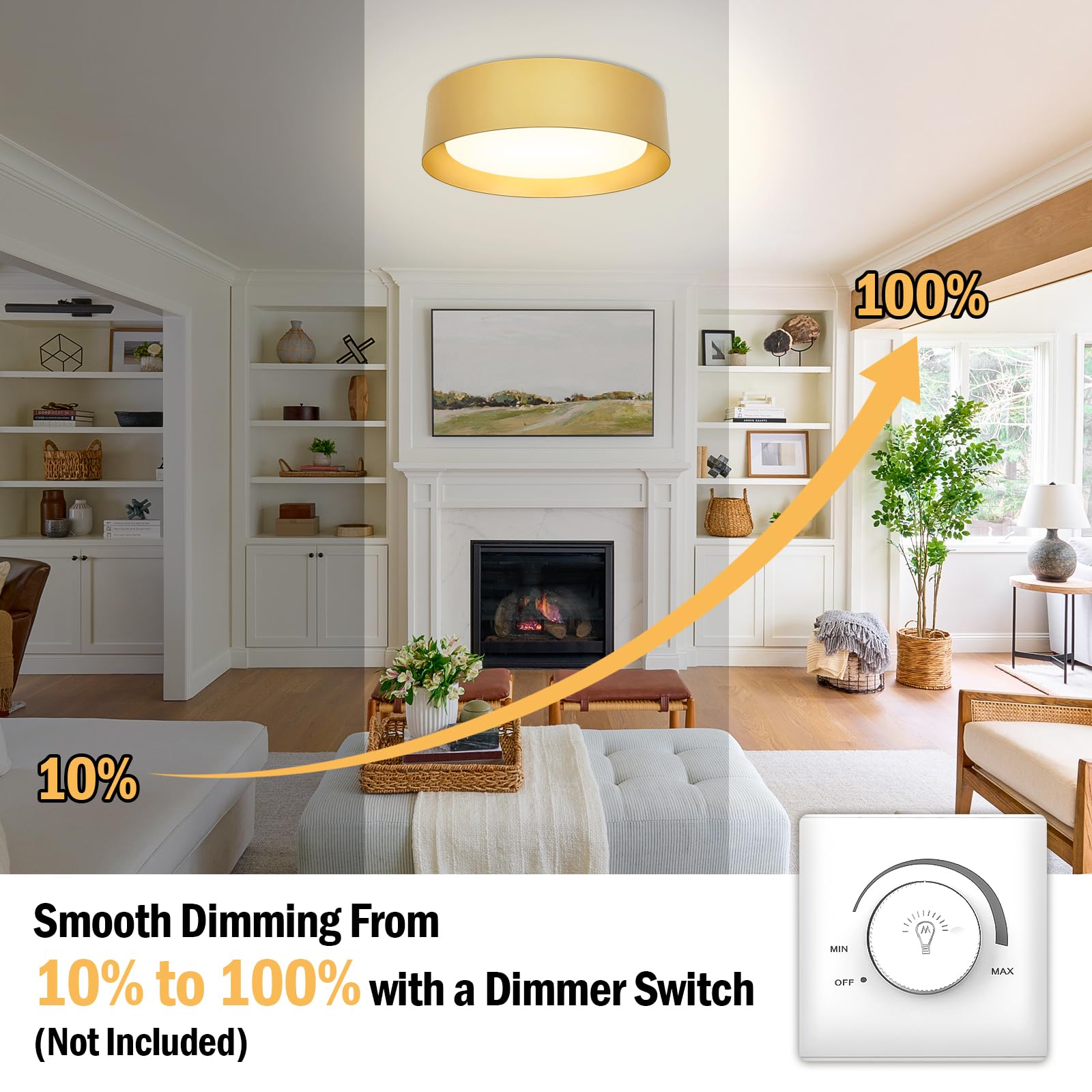Brighthome Flush Mount Ceiling Light, 13In 2600Lm 25W(300W Equiv), Led Ceiling Light Fixture 5Cct 2700K 3000K 4000K 5000K 6000K,